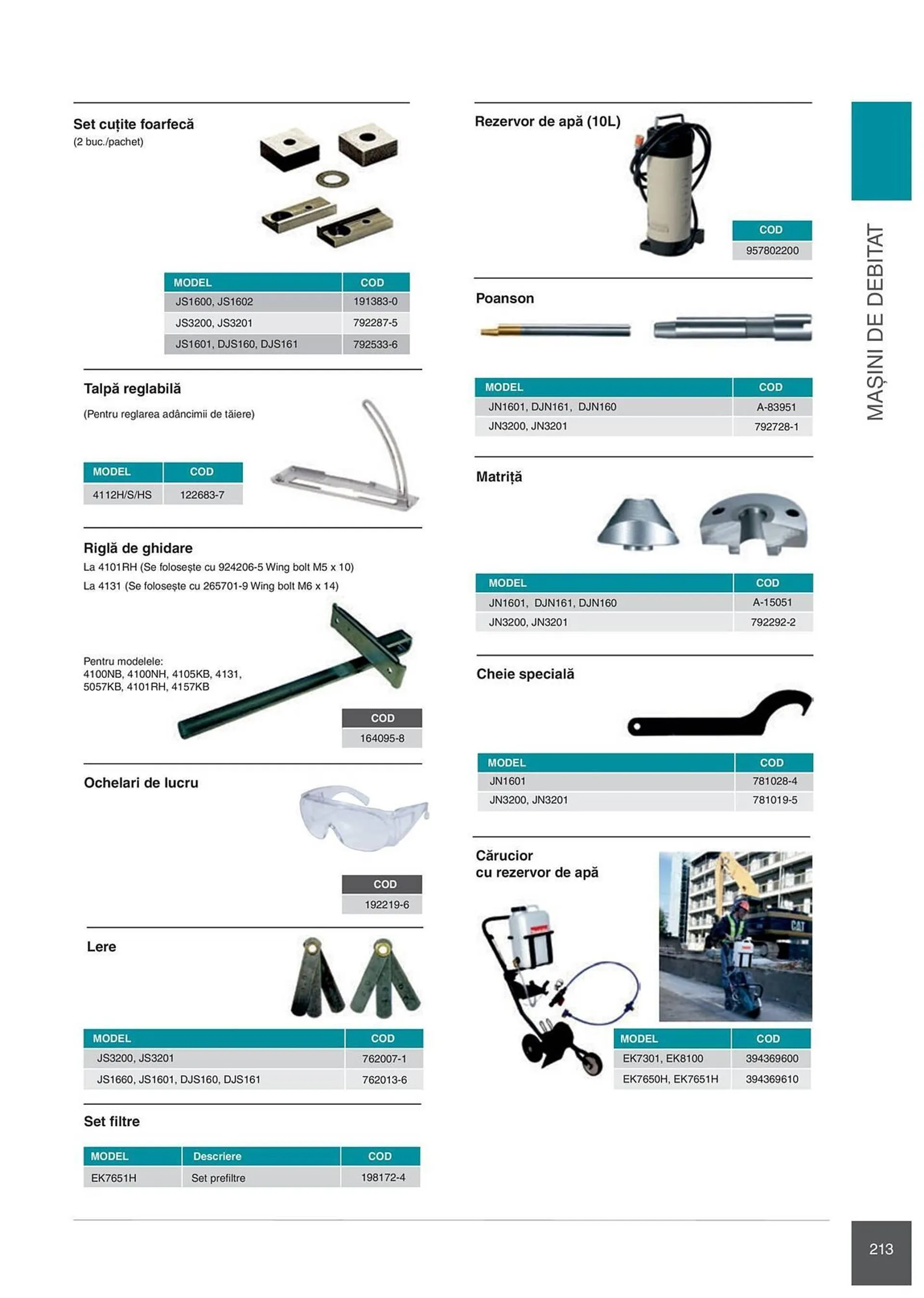 Catalog Сatalog Makita de la 6 februarie până la 31 decembrie 2024 - Revista Pagina 213