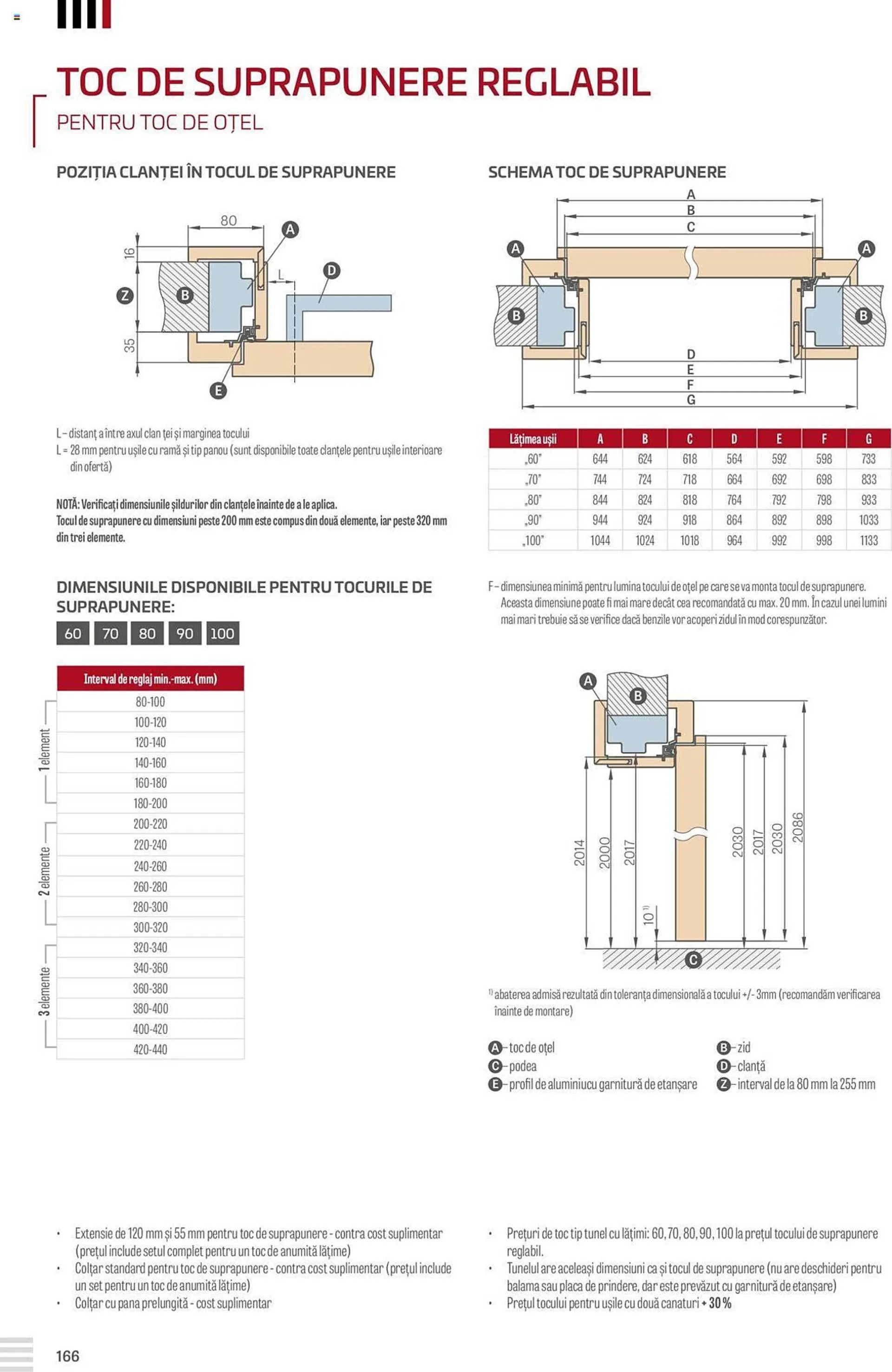 Catalog Proges - 166