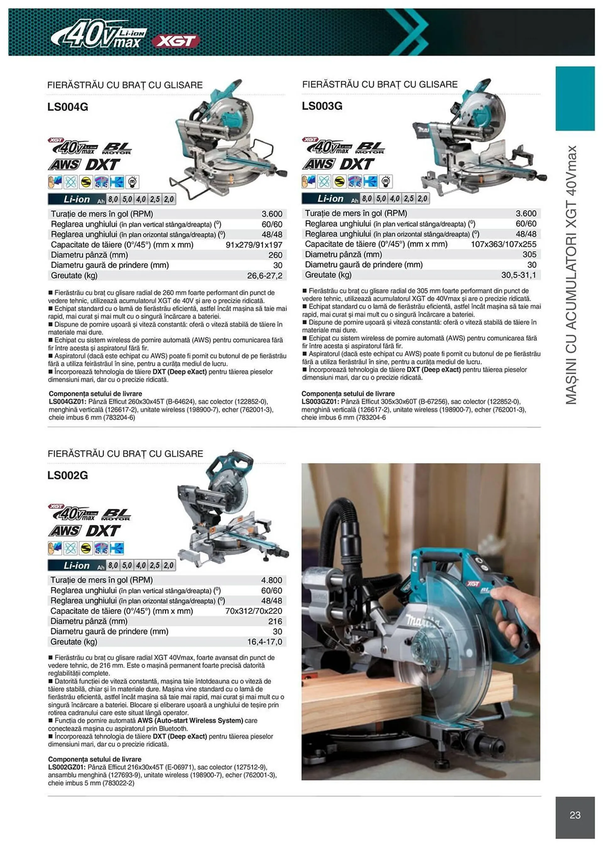 Catalog Сatalog Makita de la 6 februarie până la 31 decembrie 2024 - Revista Pagina 23