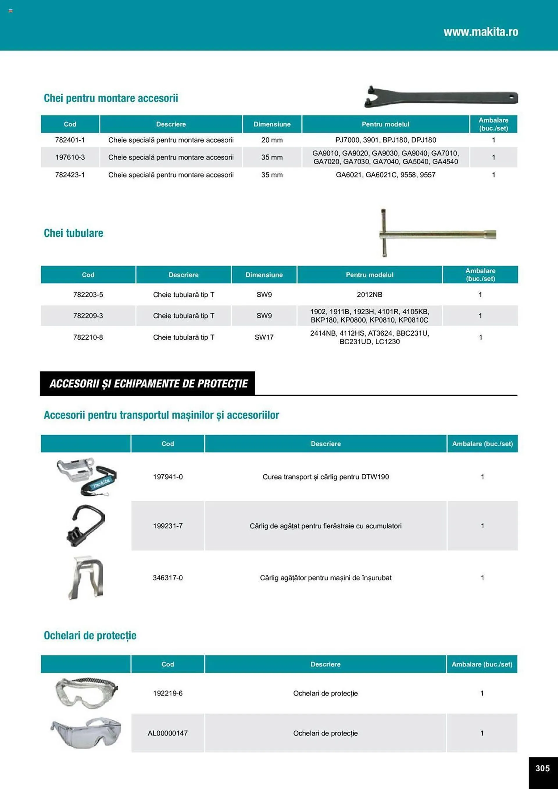 Catalog Сatalog Makita de la 25 martie până la 31 decembrie 2024 - Revista Pagina 619