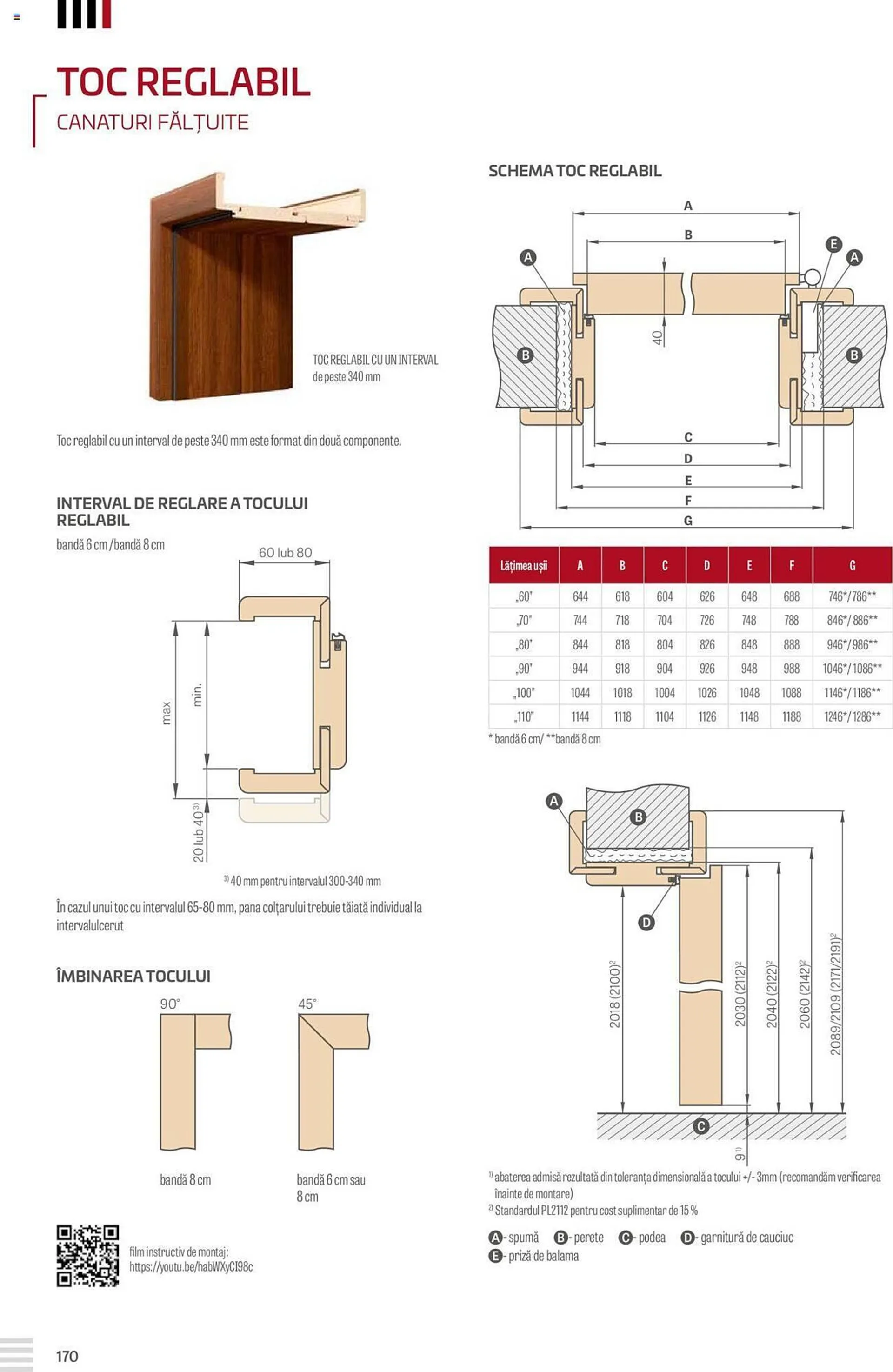 Catalog Proges - 170