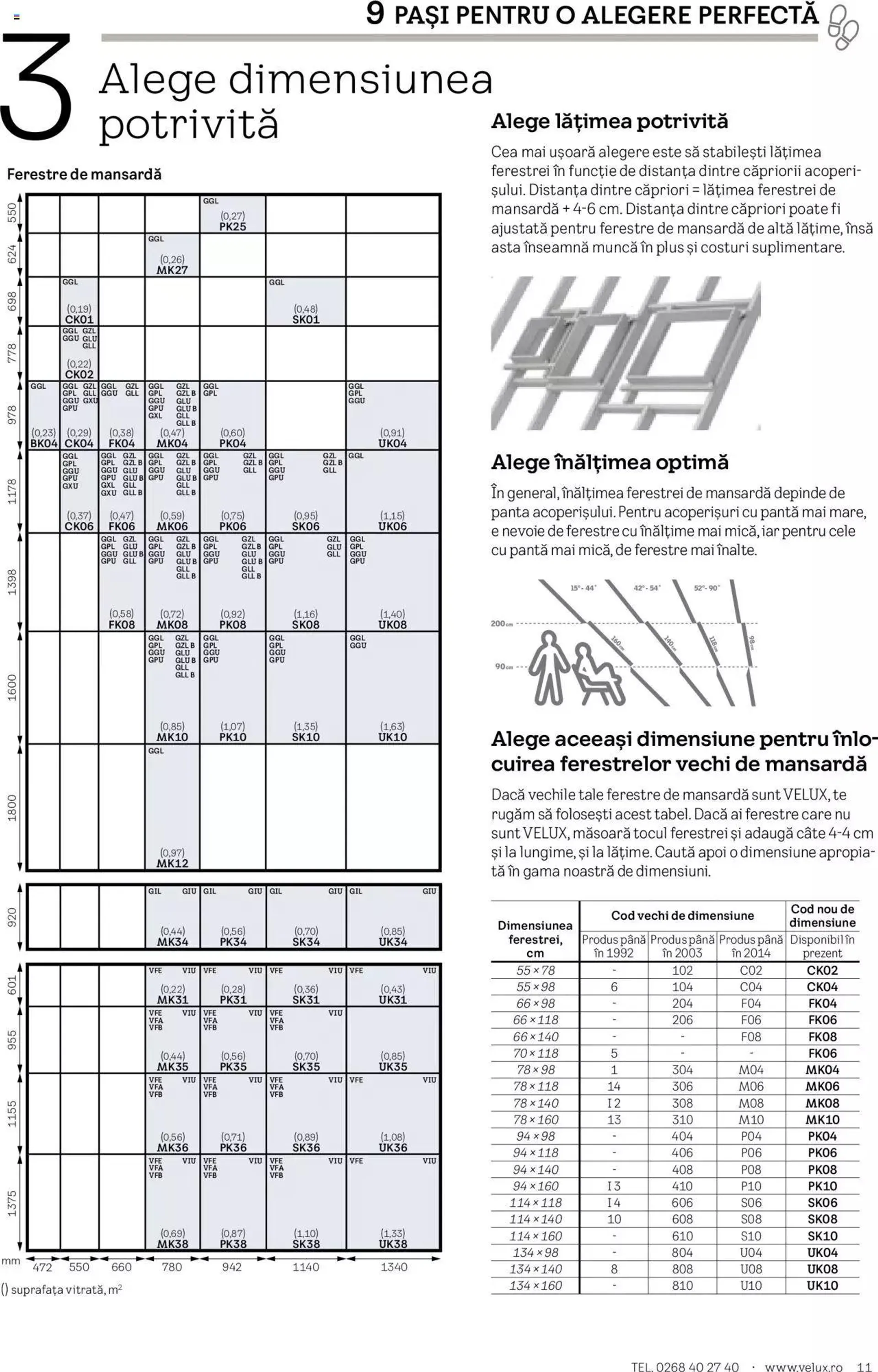 Catalog Velux - 10