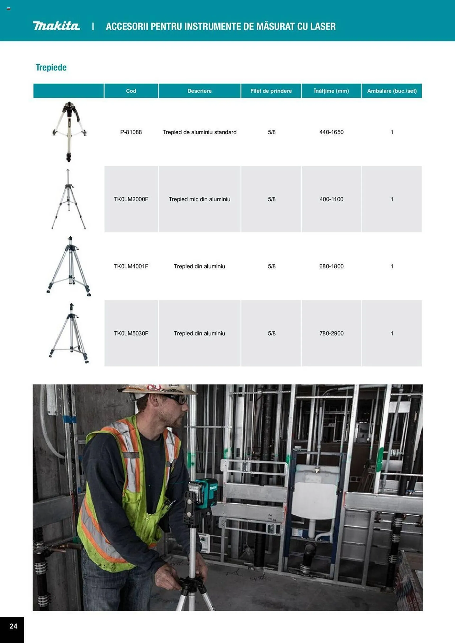 Catalog Сatalog Makita de la 25 martie până la 31 decembrie 2024 - Revista Pagina 24