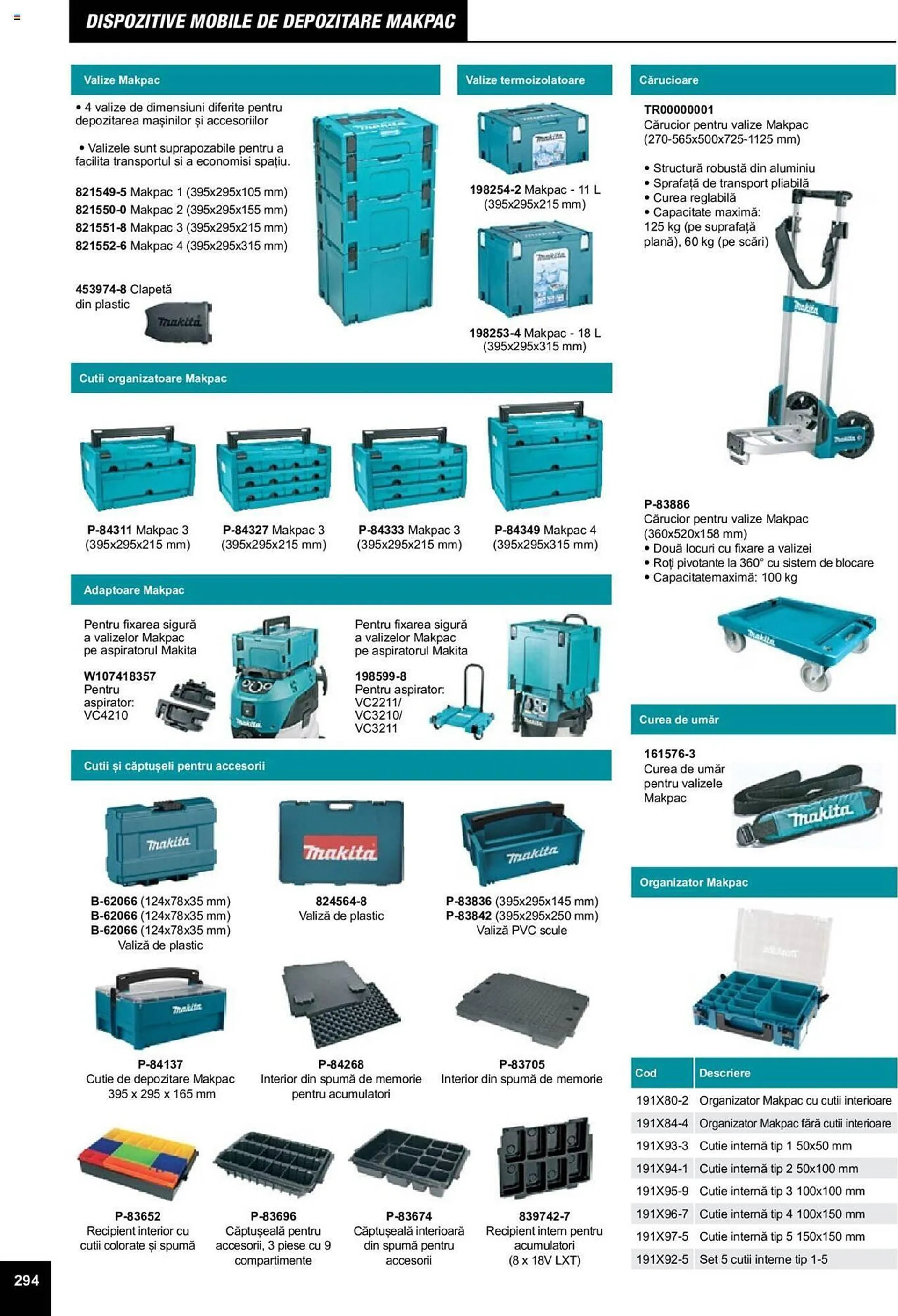 Catalog Сatalog Makita de la 25 martie până la 31 decembrie 2024 - Revista Pagina 608