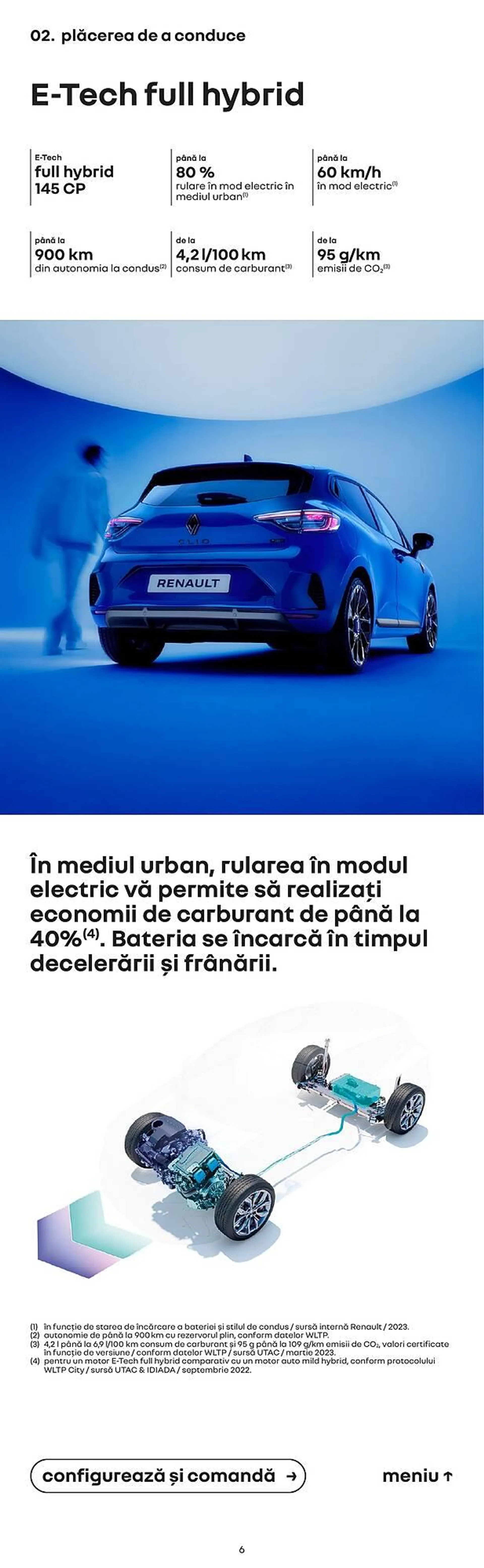 Catalog Catalog Renault Clio E-Tech de la 11 ianuarie până la 31 decembrie 2024 - Revista Pagina 6