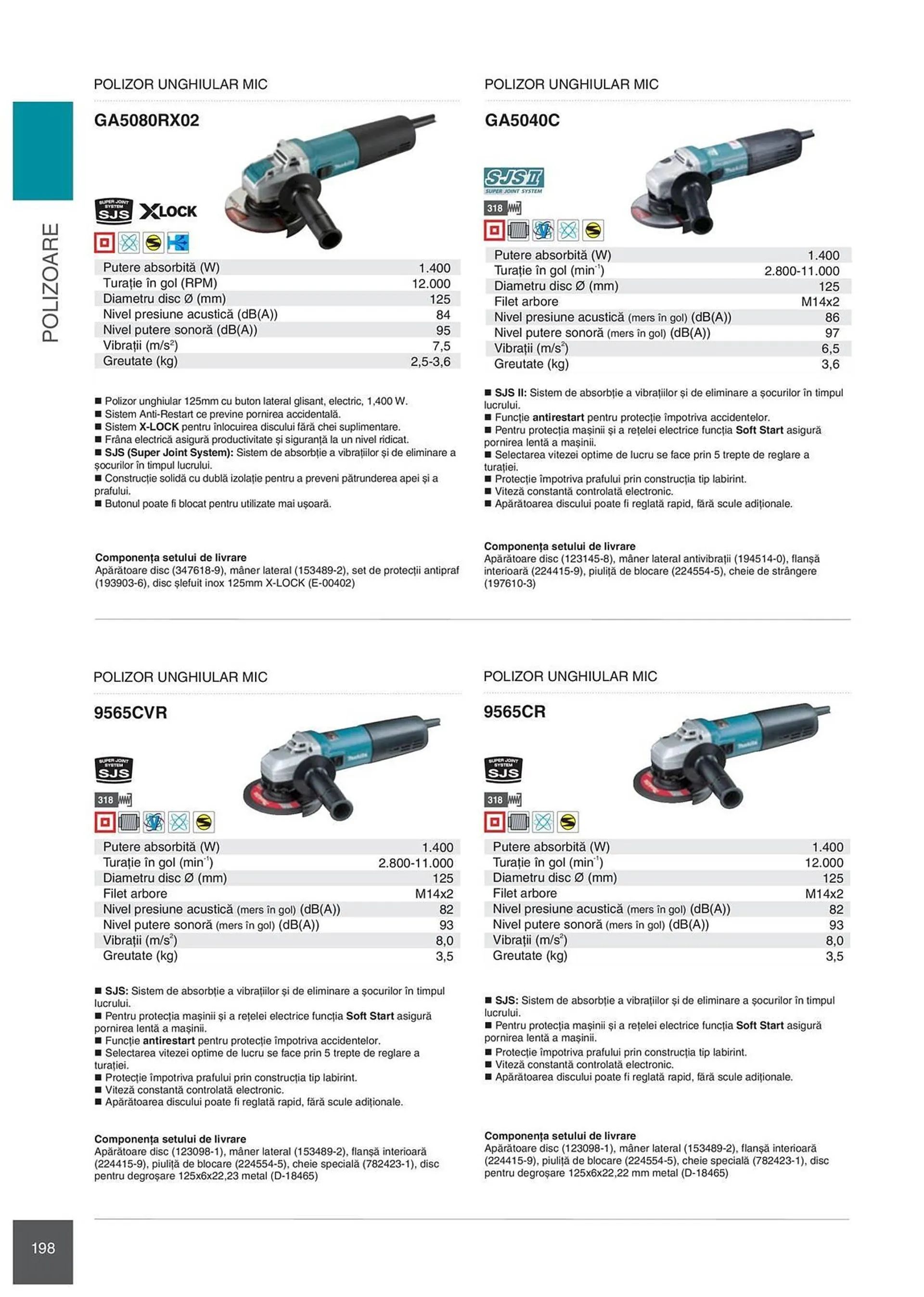 Catalog Сatalog Makita de la 6 februarie până la 31 decembrie 2024 - Revista Pagina 198