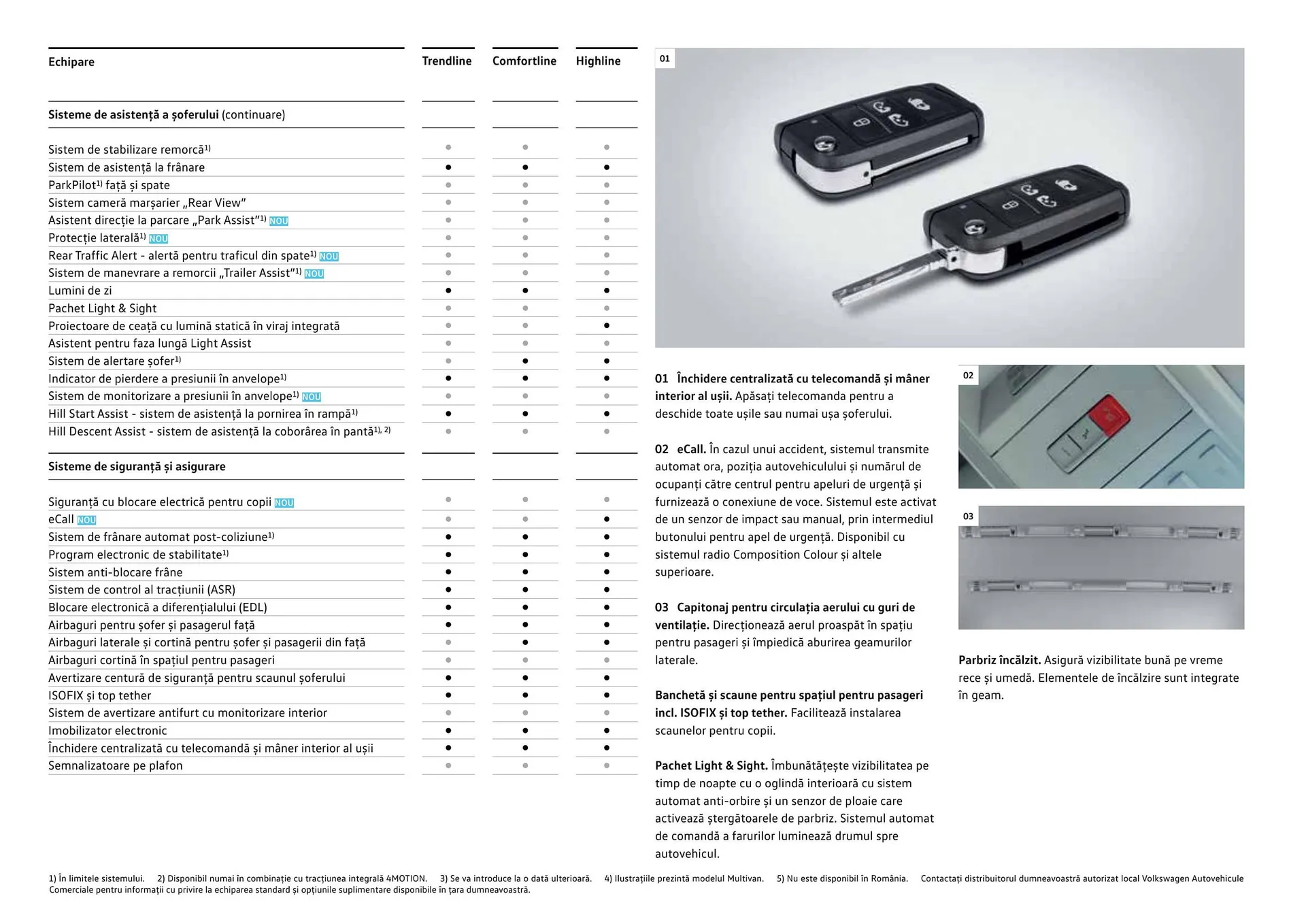 Volkswagen Caravelle catalog - 38