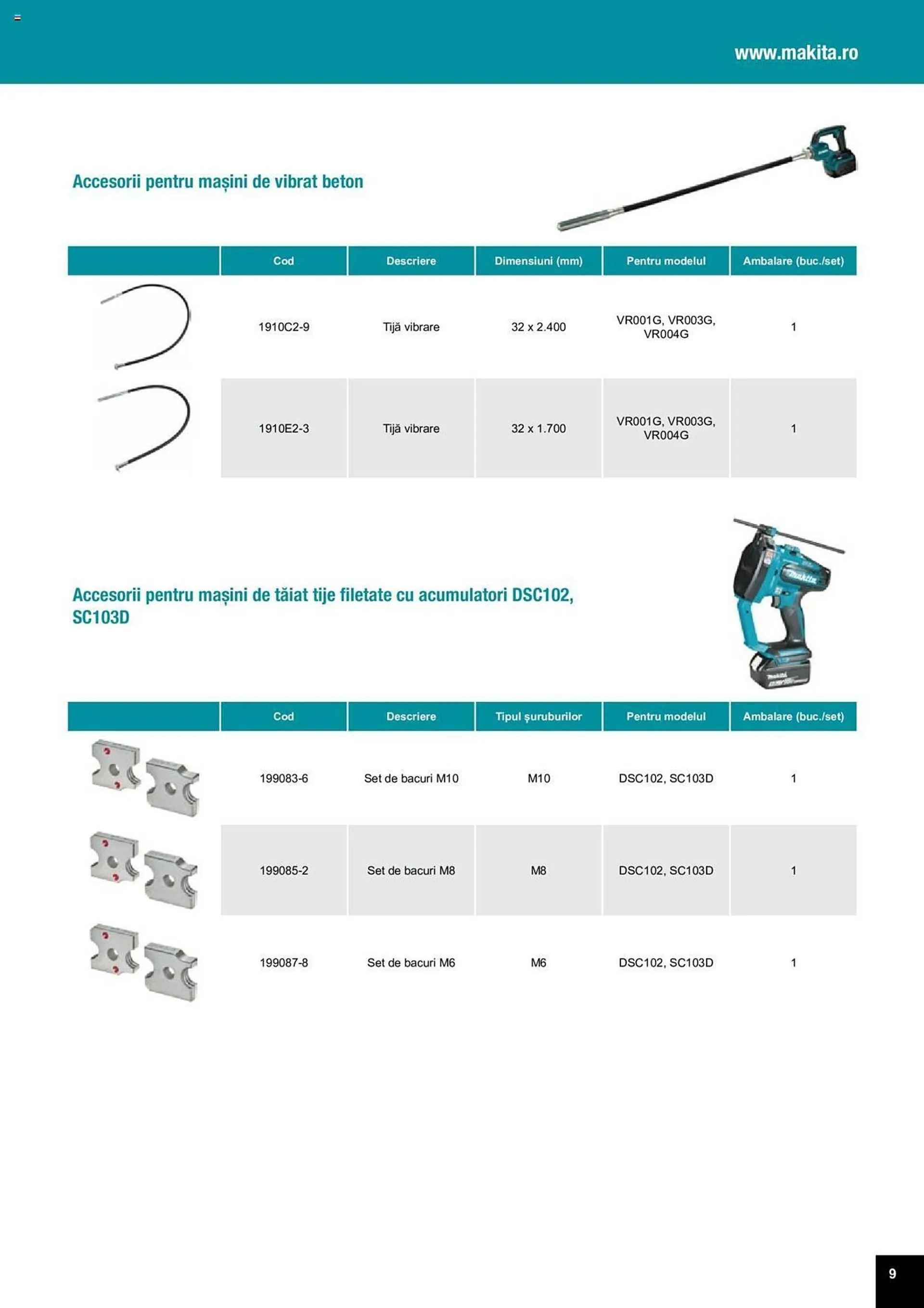 Catalog Сatalog Makita de la 25 martie până la 31 decembrie 2024 - Revista Pagina 9