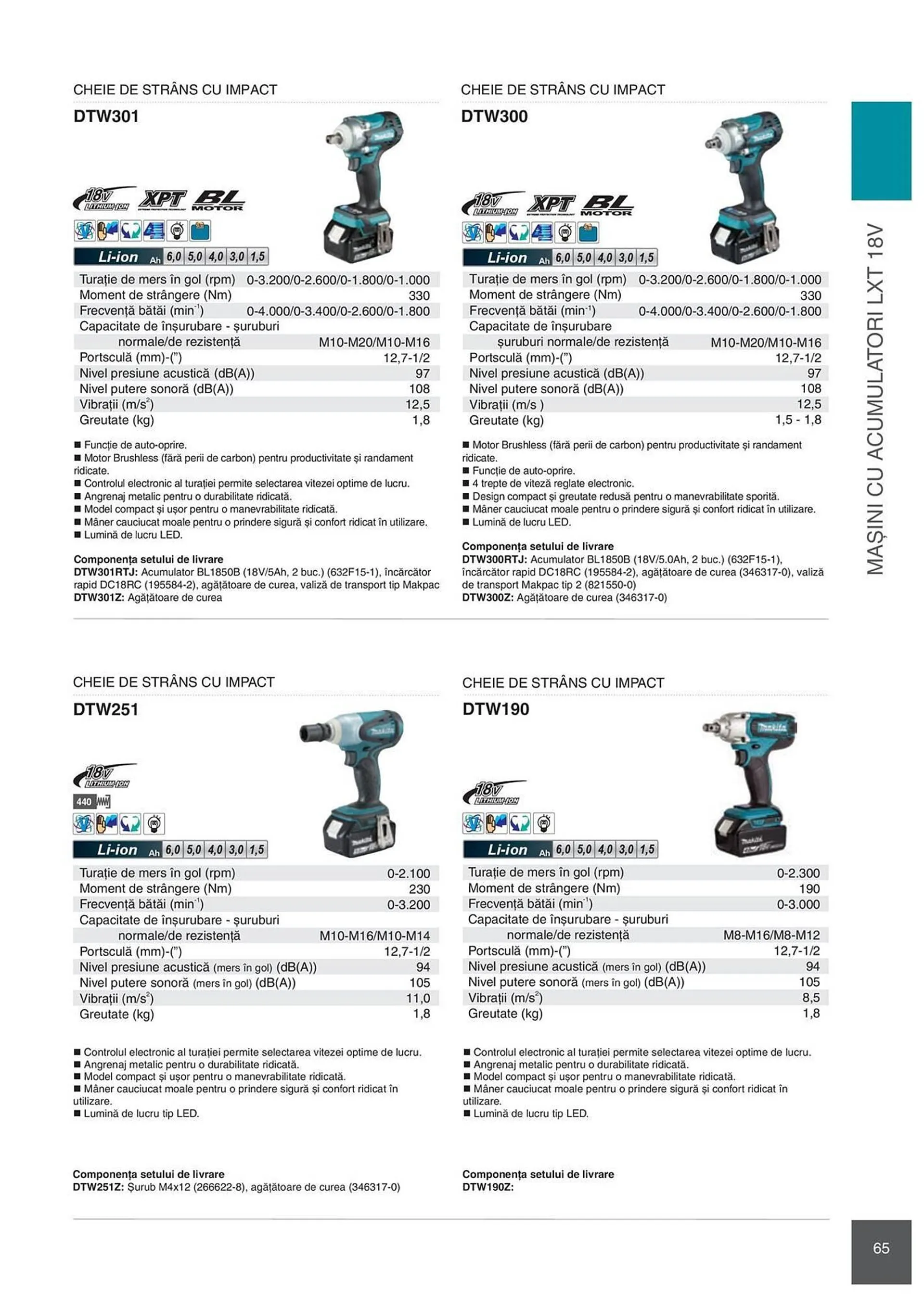 Catalog Сatalog Makita de la 6 februarie până la 31 decembrie 2024 - Revista Pagina 65