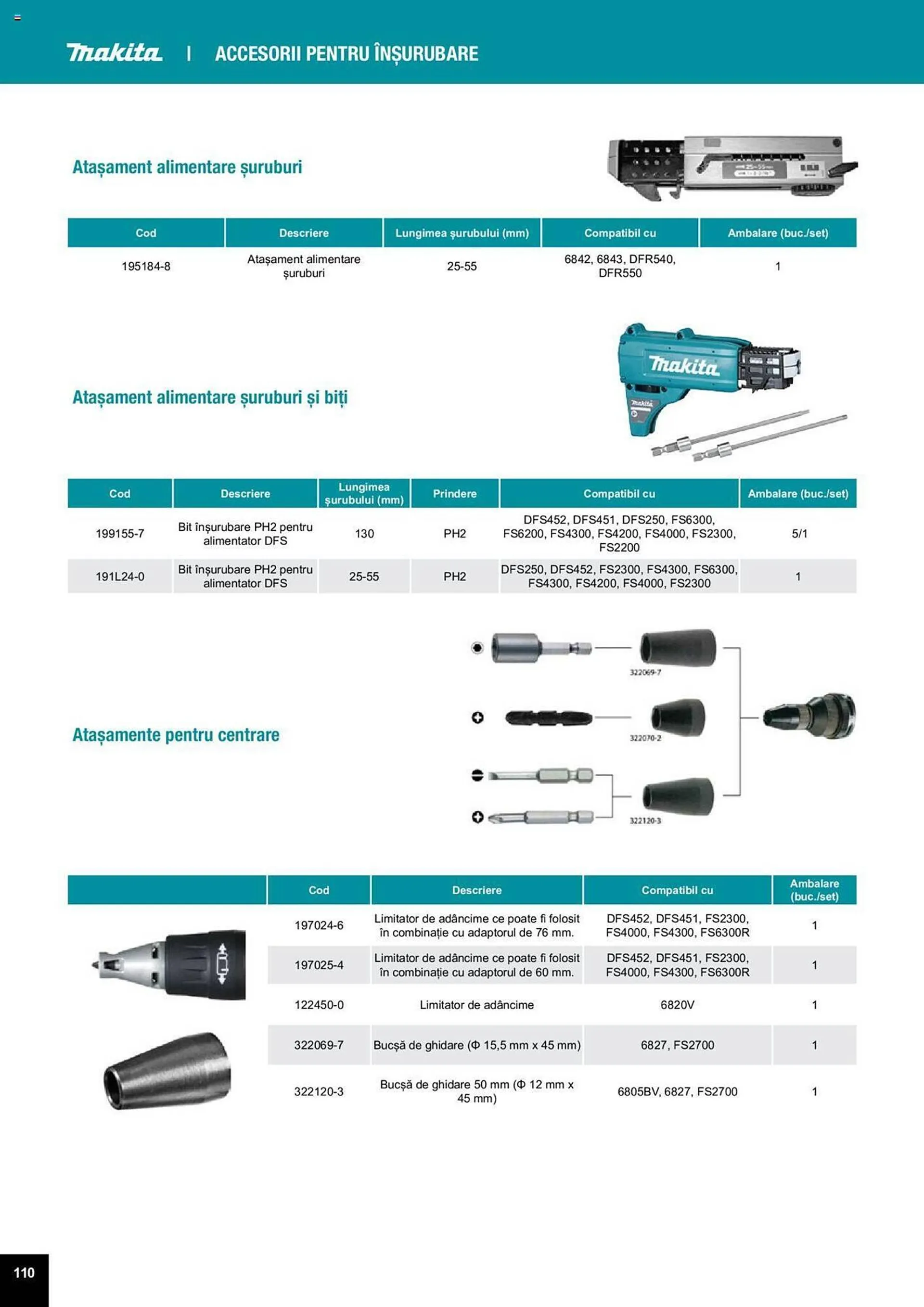 Catalog Сatalog Makita de la 25 martie până la 31 decembrie 2024 - Revista Pagina 110