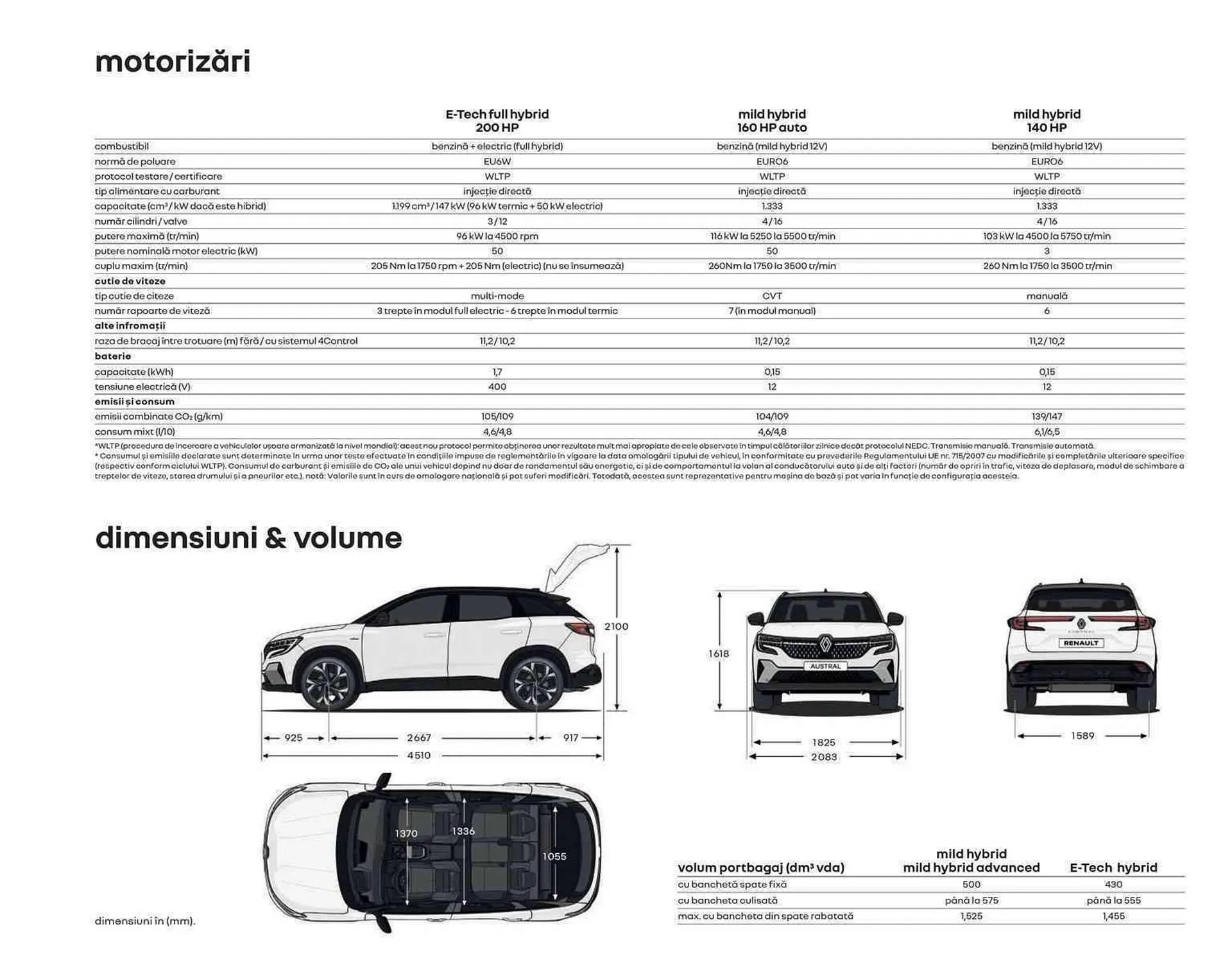 Renault catalog - 15
