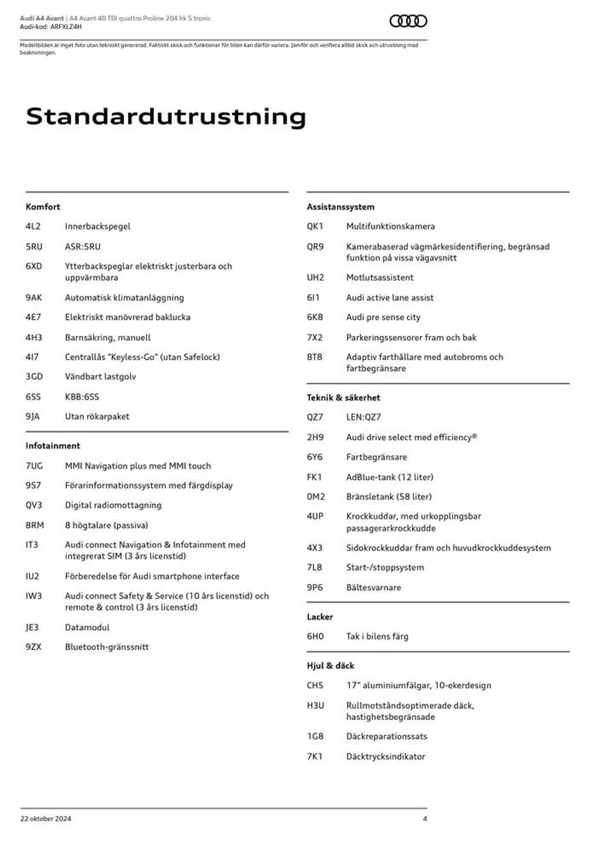 Audi A4 Avant från 22 oktober till 22 oktober 2025 - Reklamblad sidor 4