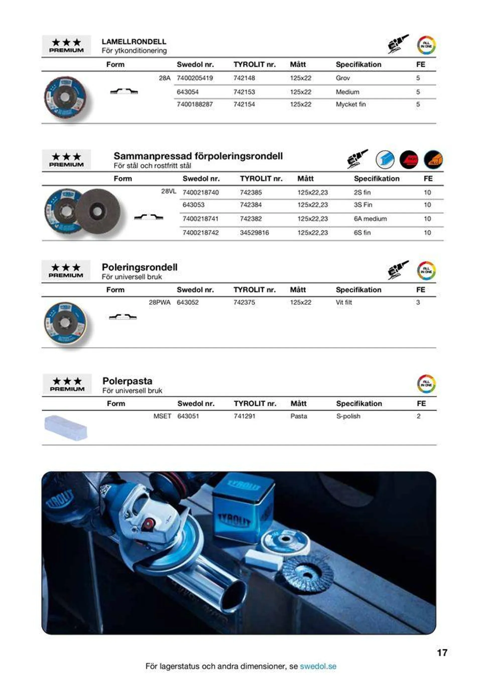 Tyrolit slipverktyg 2024 från 5 juni till 19 juni 2024 - Reklamblad sidor 8