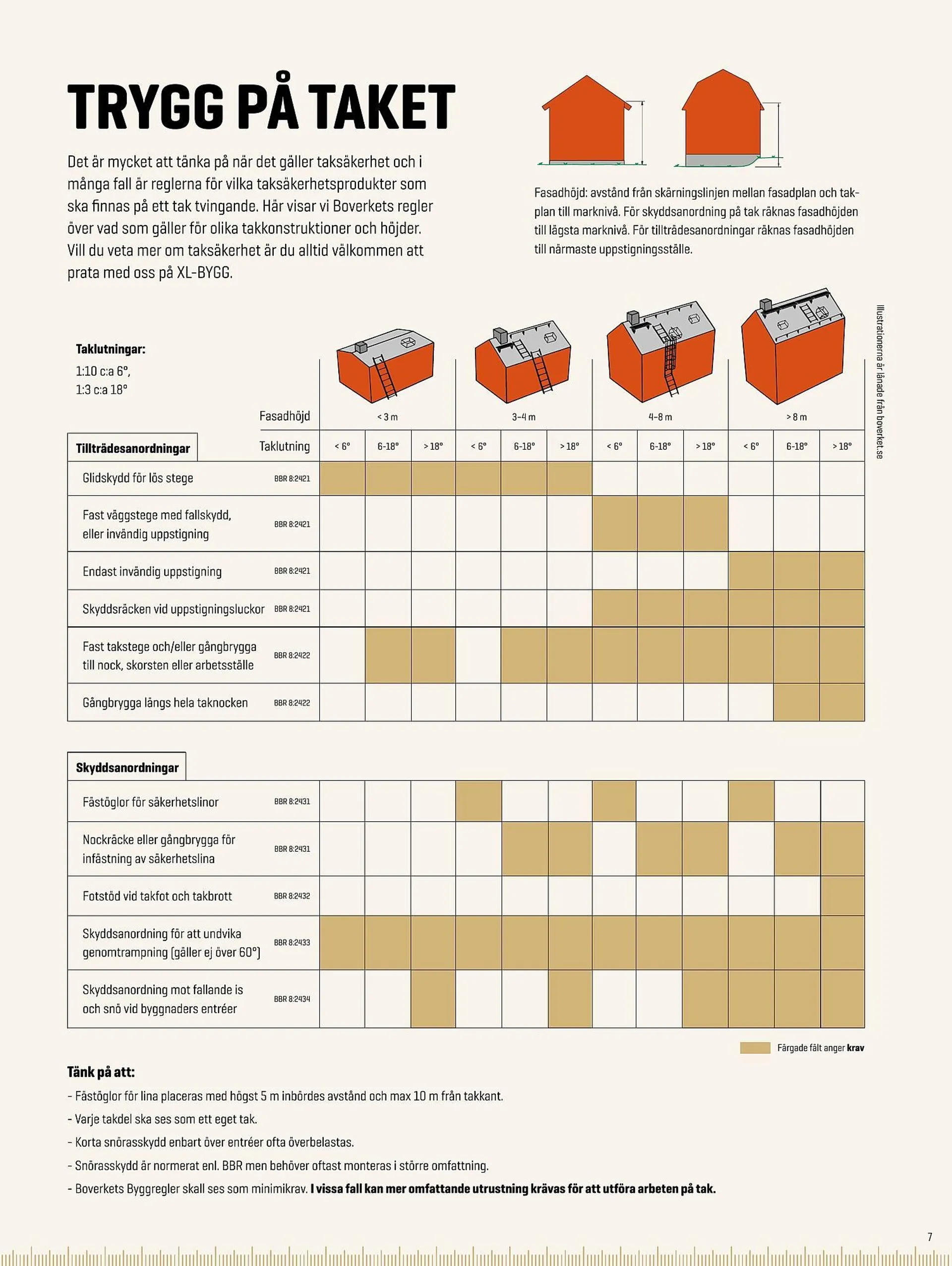 XL-Bygg reklamblad - 7