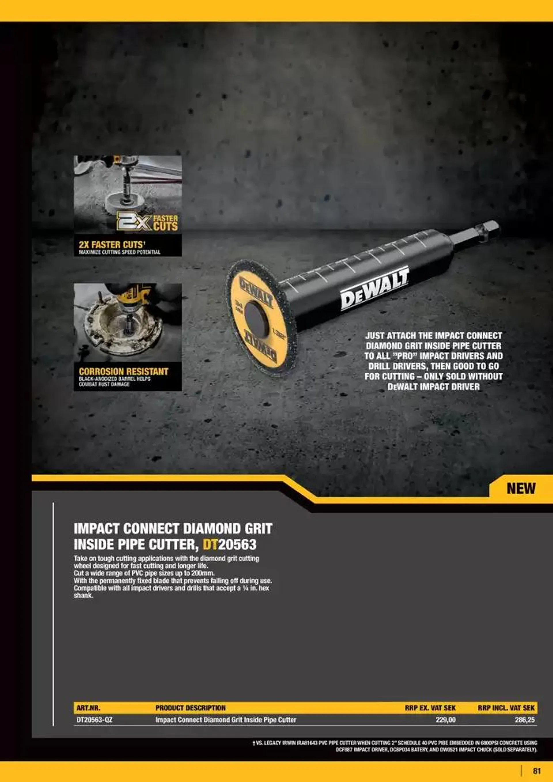 Dewalt reklamblad från 28 september till 12 oktober 2024 - Reklamblad sidor 81