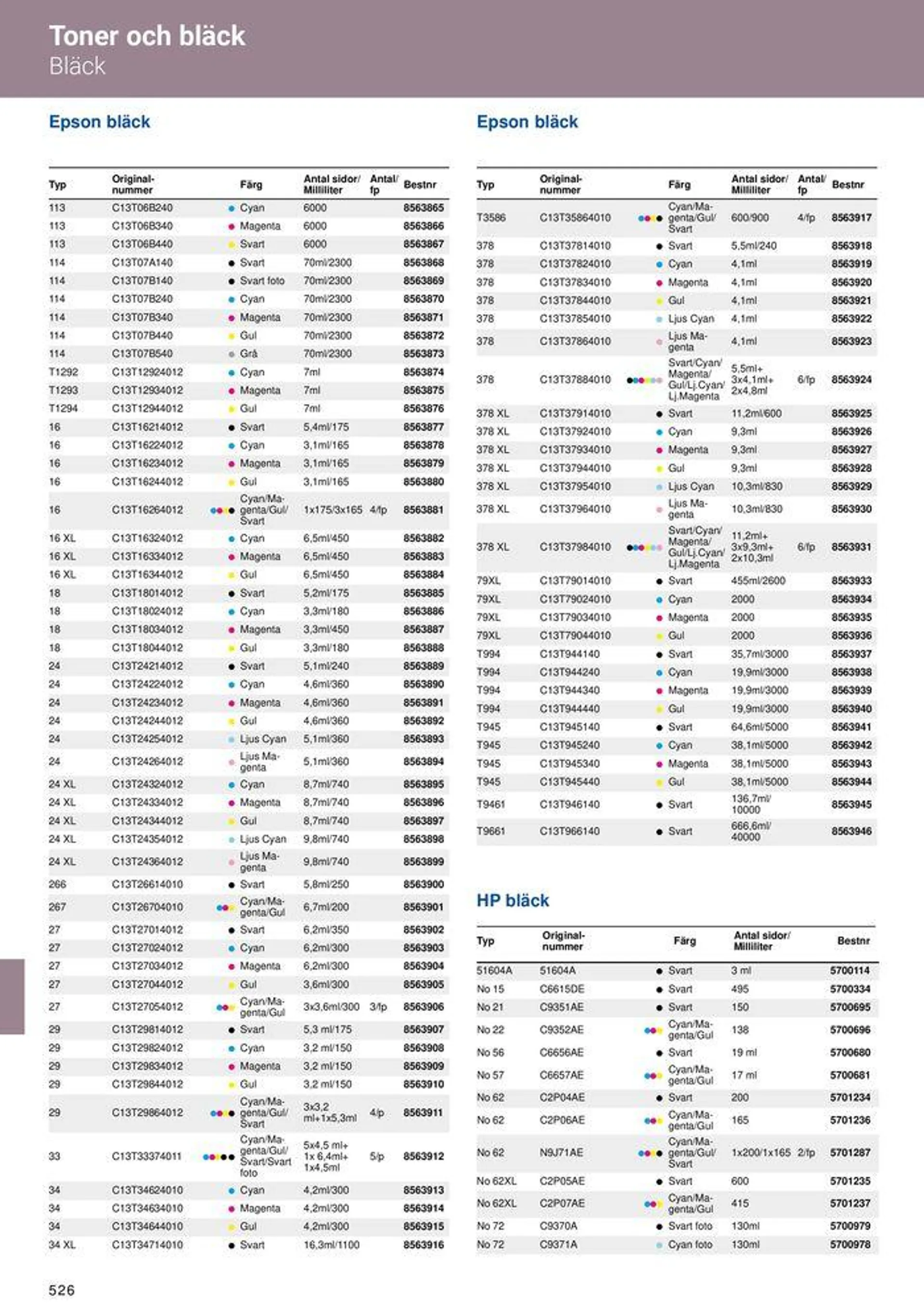 Office Depot - Kontorskatalog 2024 från 6 maj till 31 december 2024 - Reklamblad sidor 528