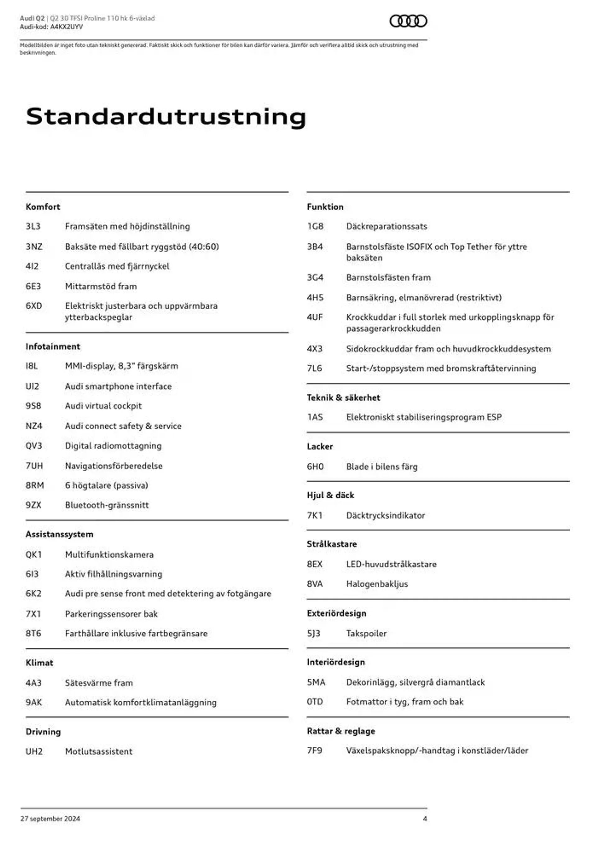 Audi Q2 från 27 september till 27 september 2025 - Reklamblad sidor 4