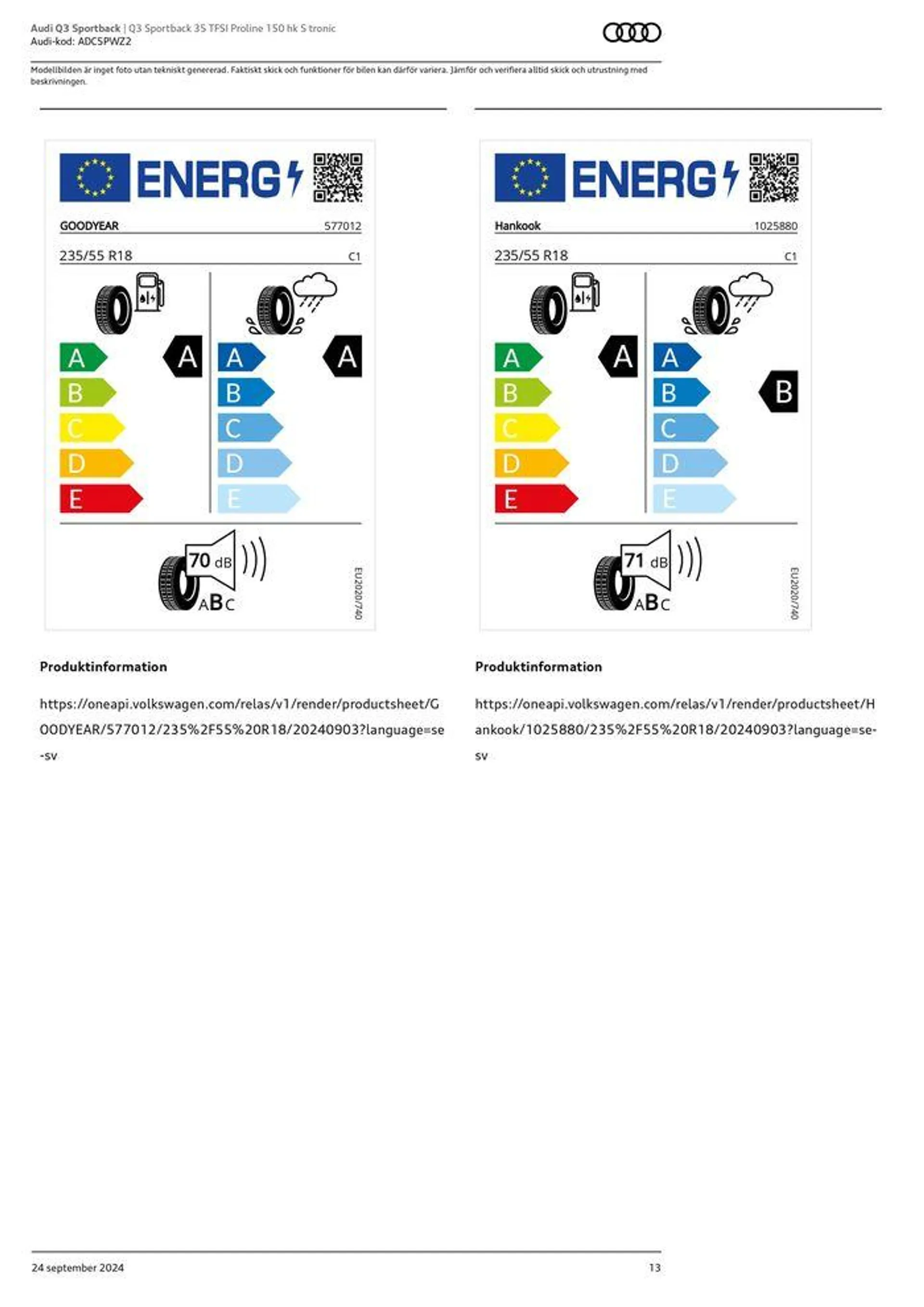 Audi Q3 Sportback från 24 september till 24 september 2025 - Reklamblad sidor 13