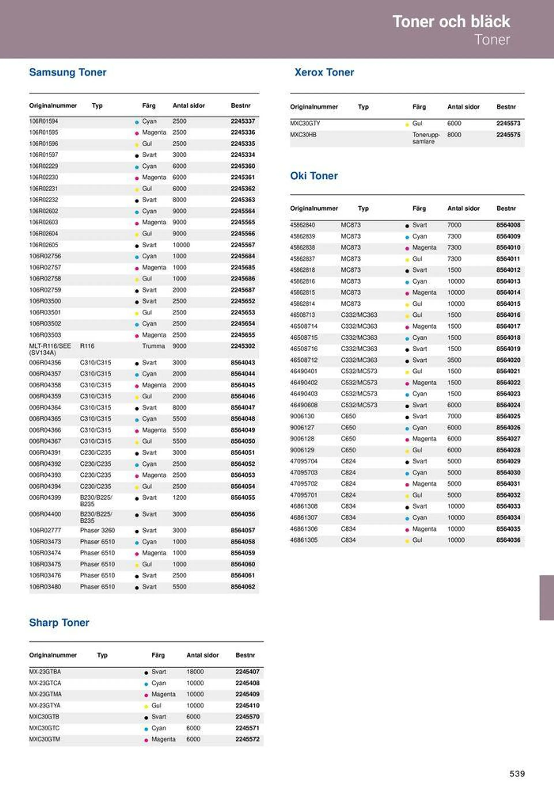 Office Depot - Kontorskatalog 2024 från 6 maj till 31 december 2024 - Reklamblad sidor 541