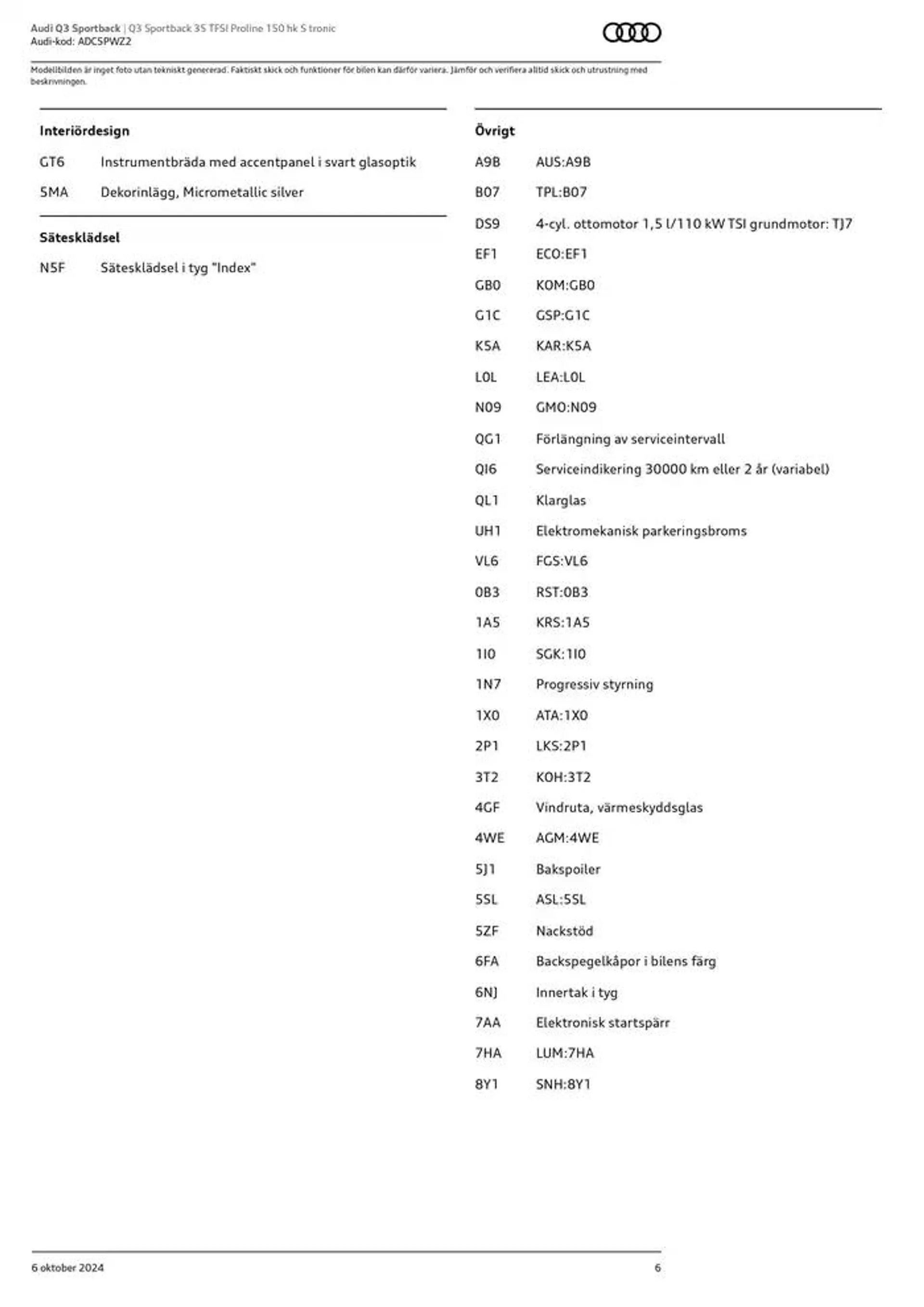 Audi Q3 Sportback från 6 oktober till 6 oktober 2025 - Reklamblad sidor 6
