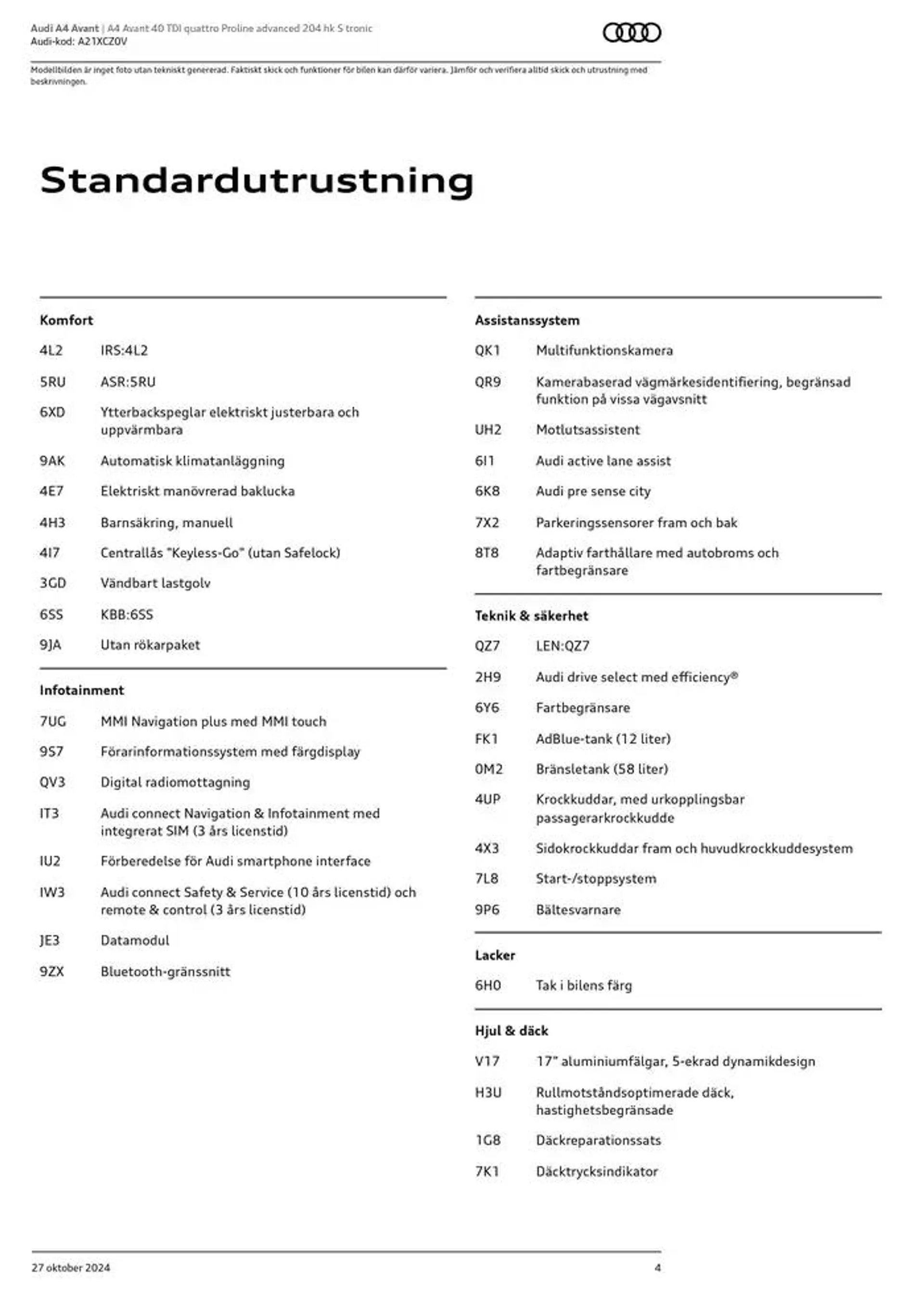 Audi A4 Avant från 27 oktober till 27 oktober 2025 - Reklamblad sidor 4