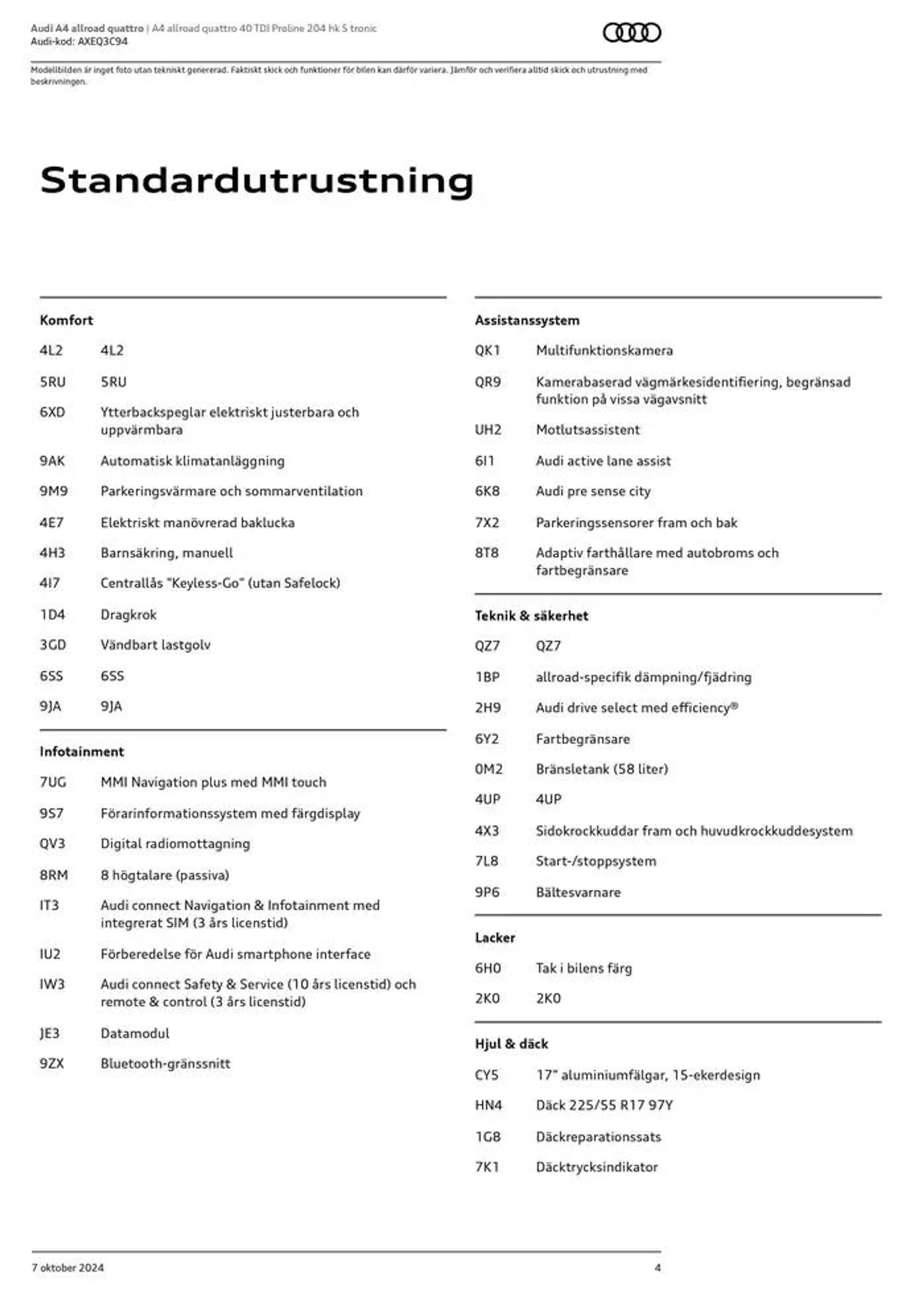 Audi A4 allroad quattro från 7 oktober till 7 oktober 2025 - Reklamblad sidor 4