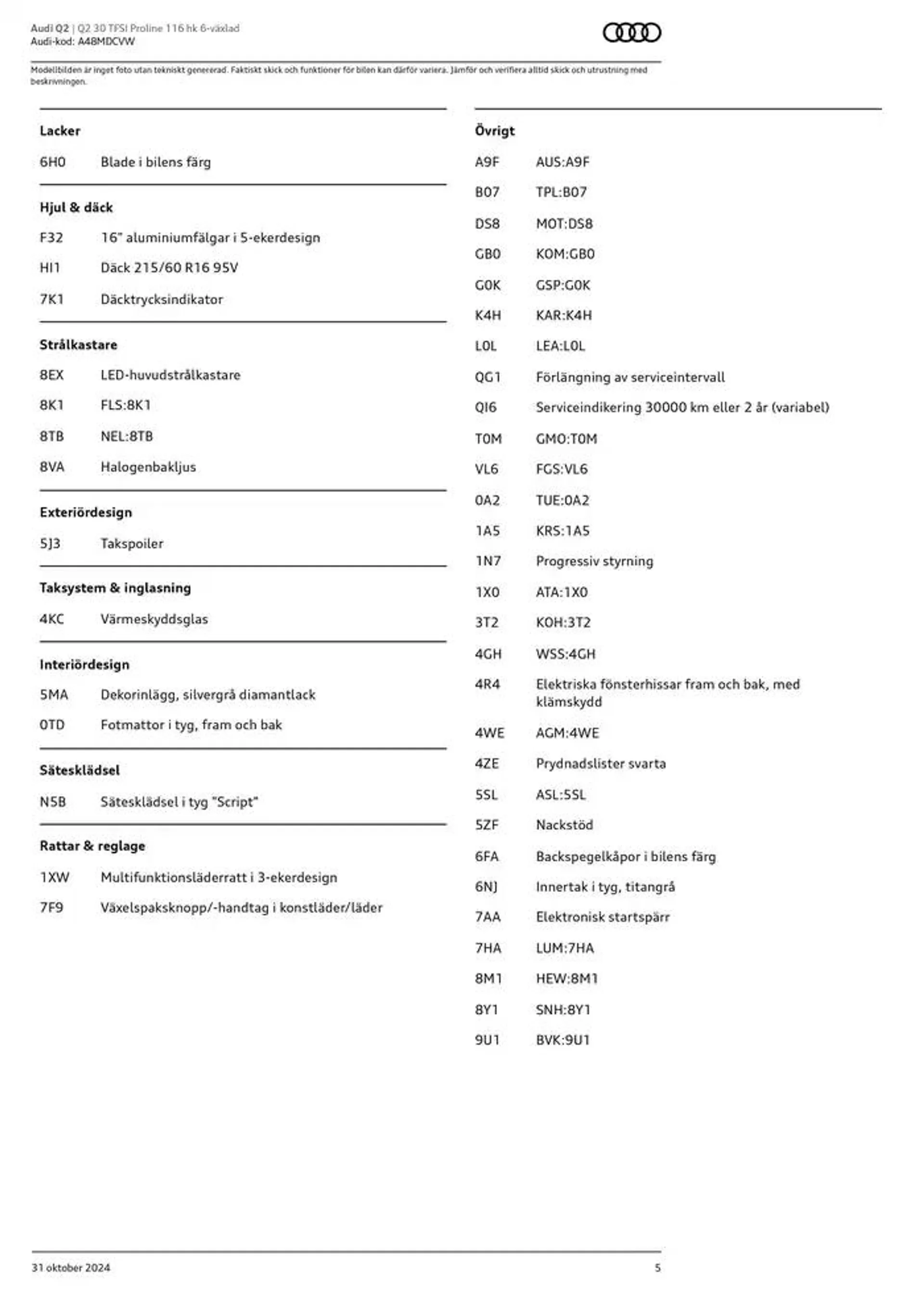 Audi Q2 från 31 oktober till 31 oktober 2025 - Reklamblad sidor 5