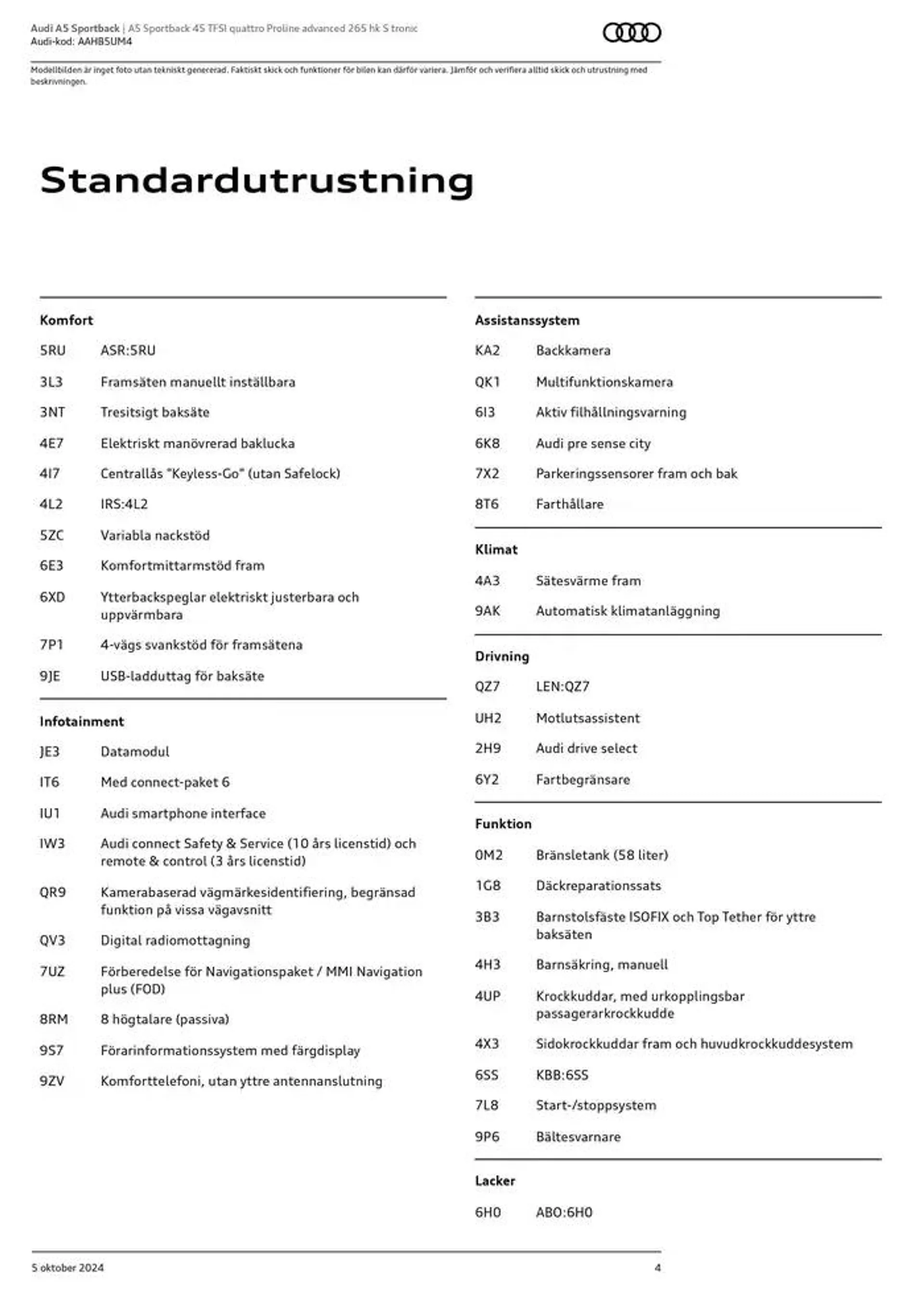 Audi A5 Sportback från 5 oktober till 5 oktober 2025 - Reklamblad sidor 4