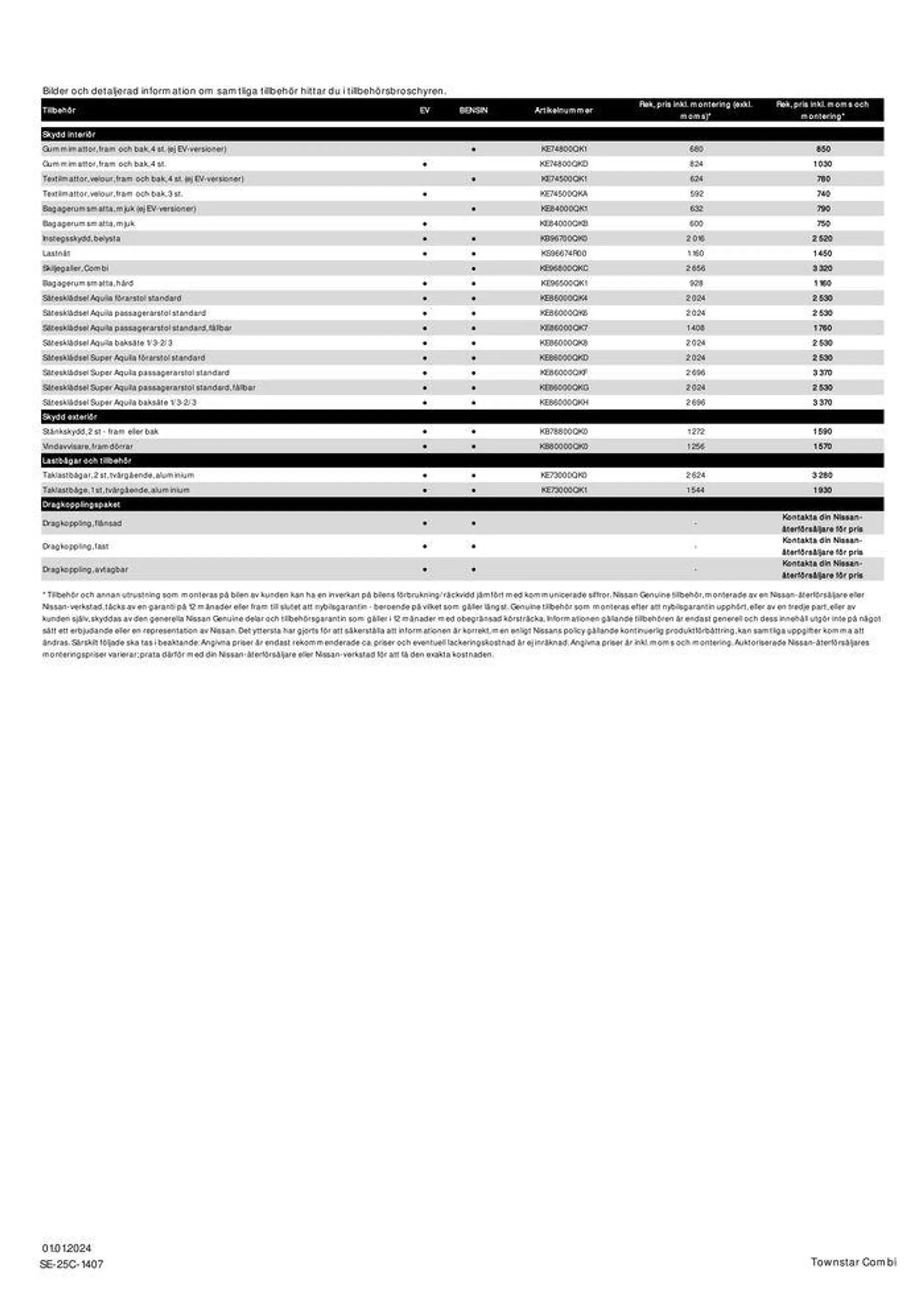 Nissan Townstar Combi - 11