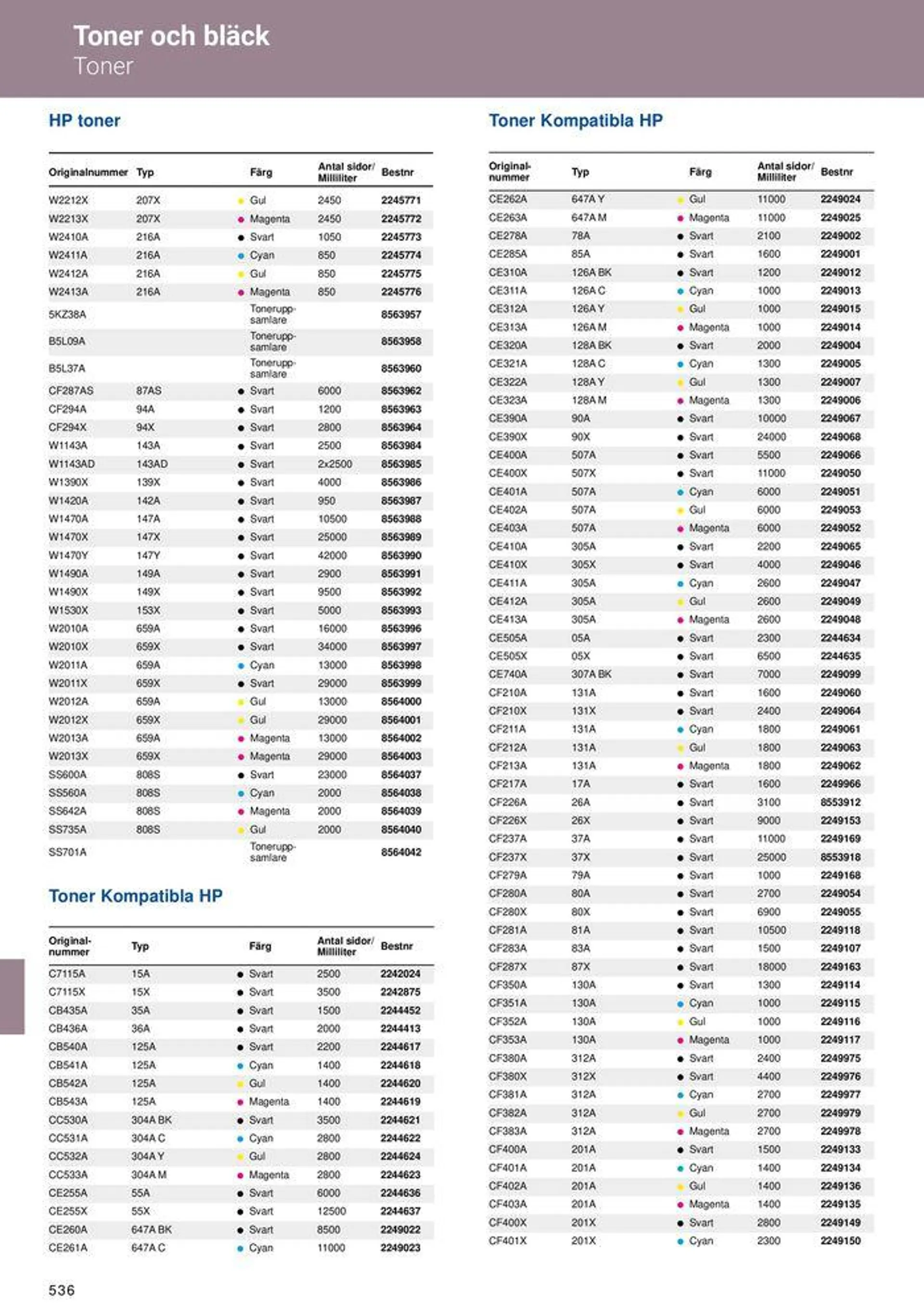 Office Depot - Kontorskatalog 2024 från 6 maj till 31 december 2024 - Reklamblad sidor 538