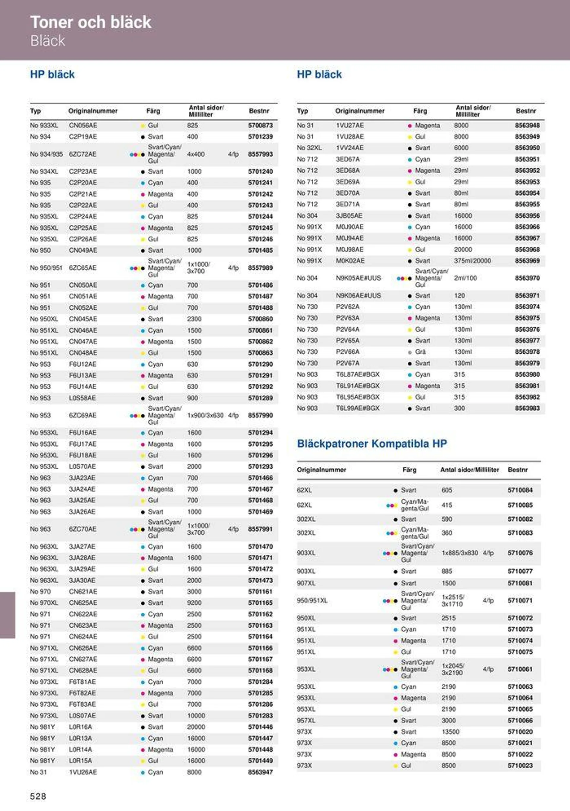 Office Depot - Kontorskatalog 2024 från 6 maj till 31 december 2024 - Reklamblad sidor 530