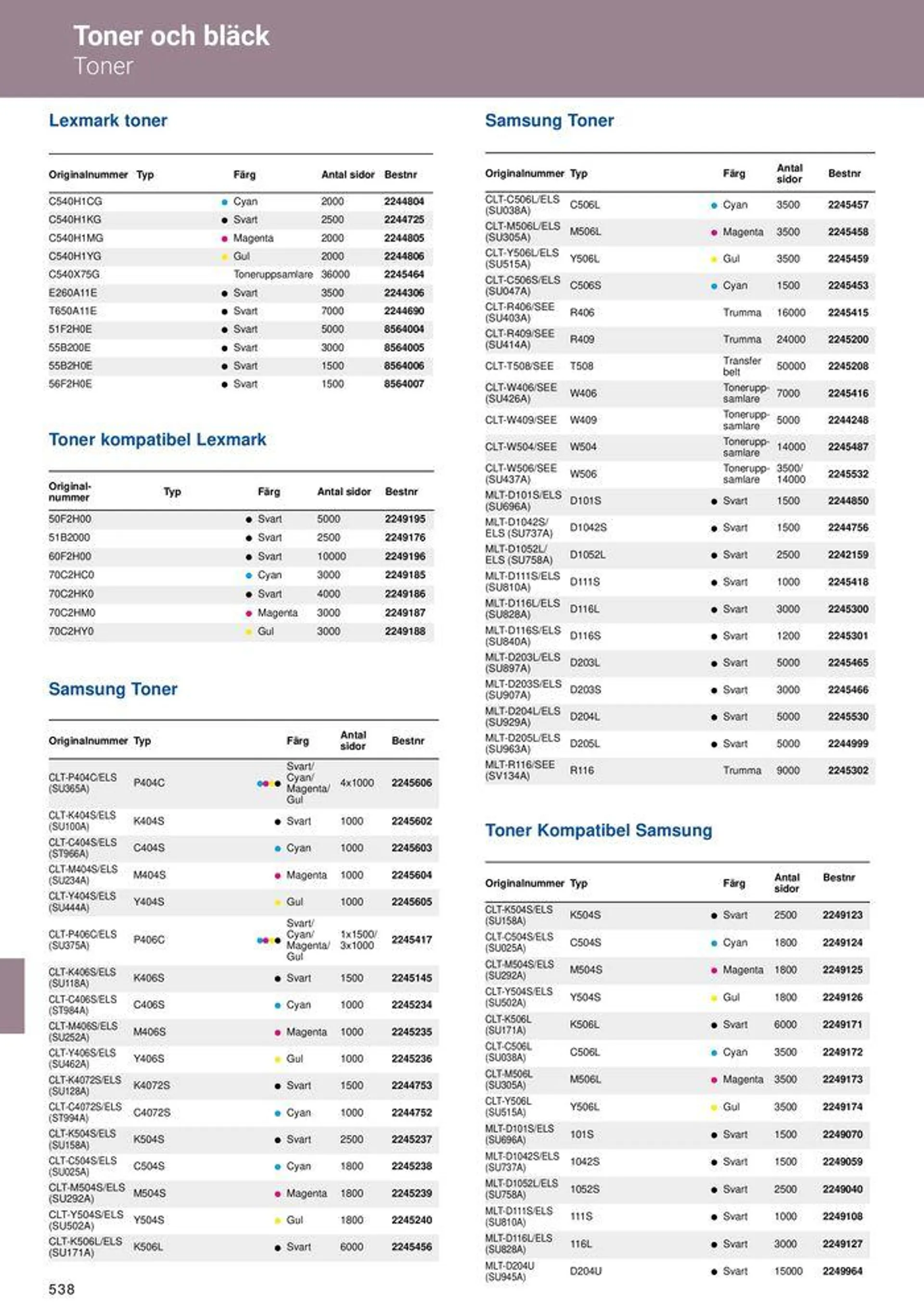 Office Depot - Kontorskatalog 2024 från 6 maj till 31 december 2024 - Reklamblad sidor 540