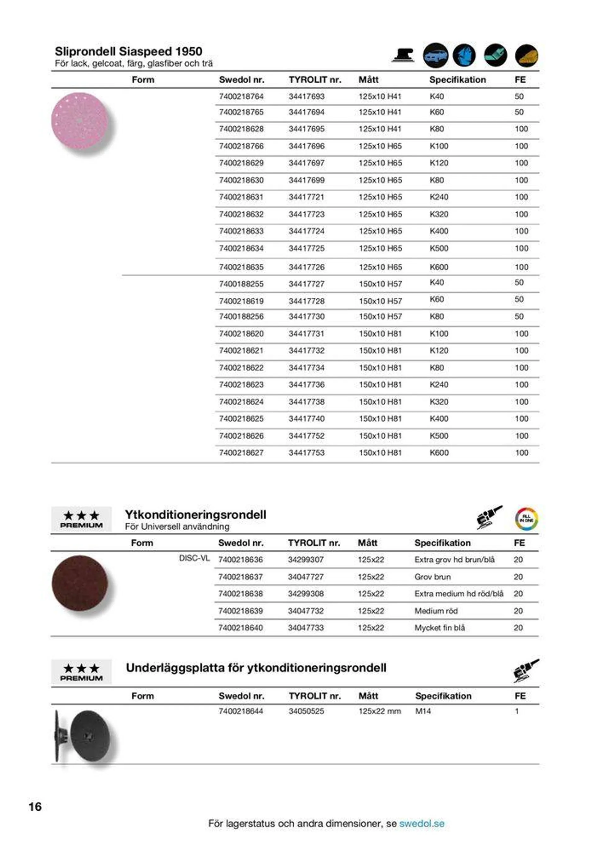 Tyrolit slipverktyg 2024 från 5 juni till 19 juni 2024 - Reklamblad sidor 7