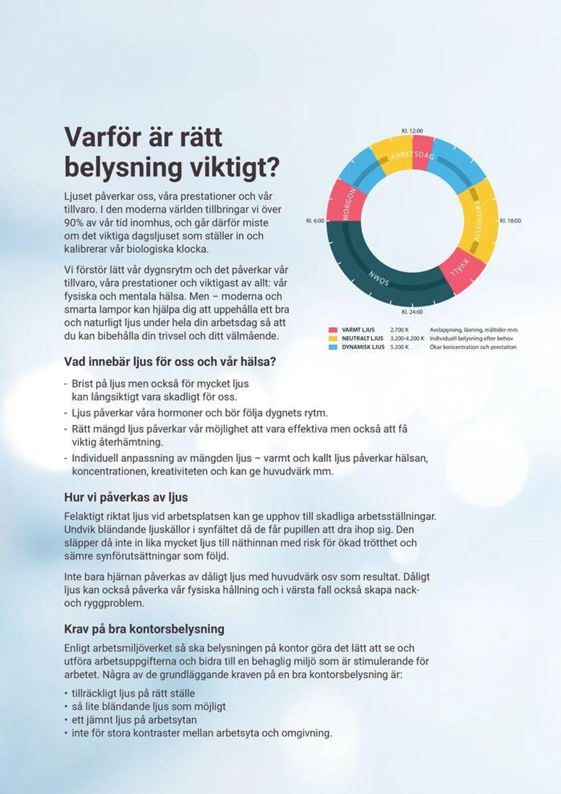 Office Depot - Belysningsguide från 6 maj till 20 maj 2024 - Reklamblad sidor 2