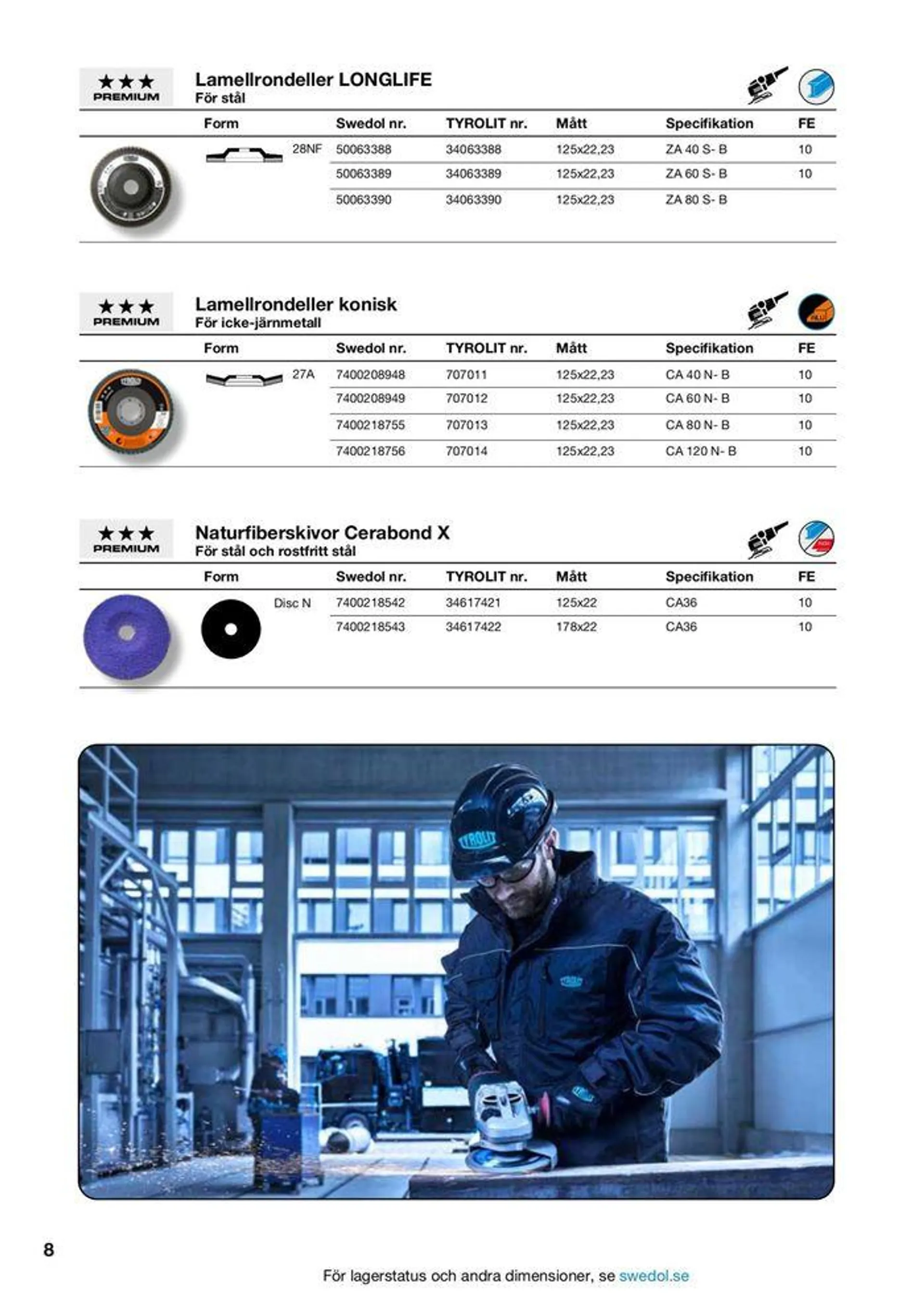 Tyrolit slipverktyg 2024 från 5 juni till 19 juni 2024 - Reklamblad sidor 26