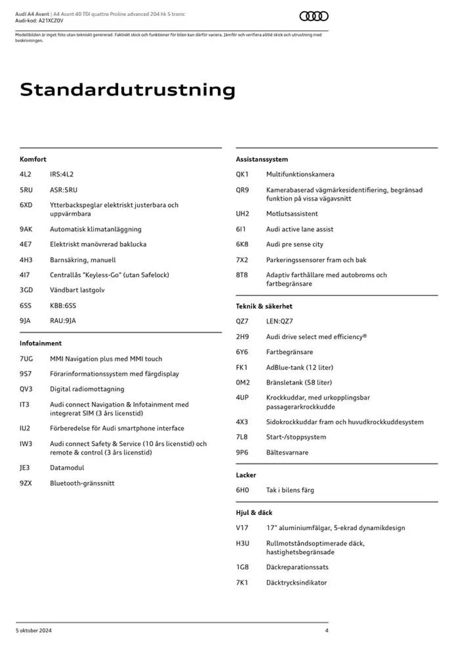 Audi A4 Avant från 5 oktober till 5 oktober 2025 - Reklamblad sidor 4