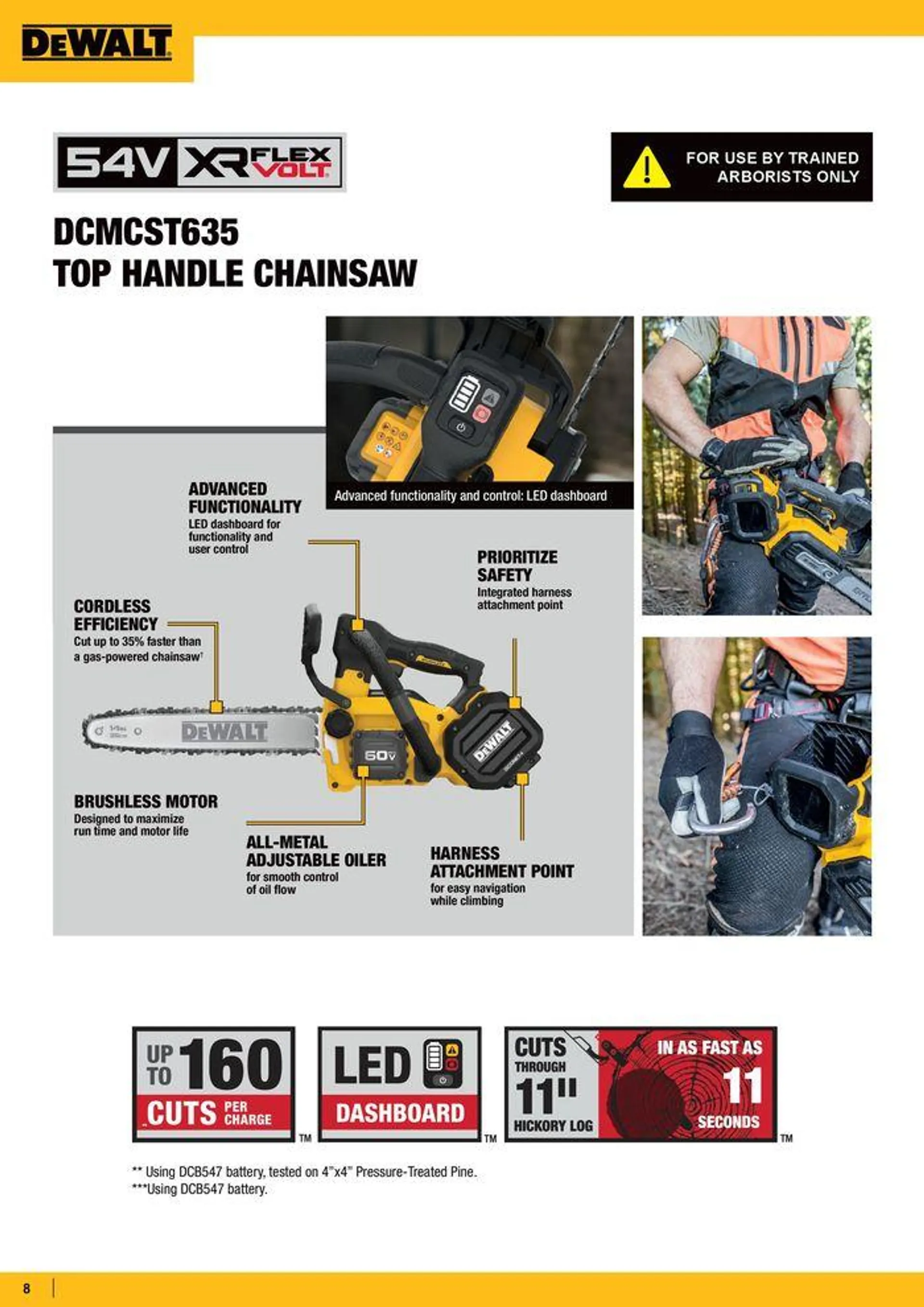 Dewalt reklamblad från 5 juni till 19 juni 2024 - Reklamblad sidor 8