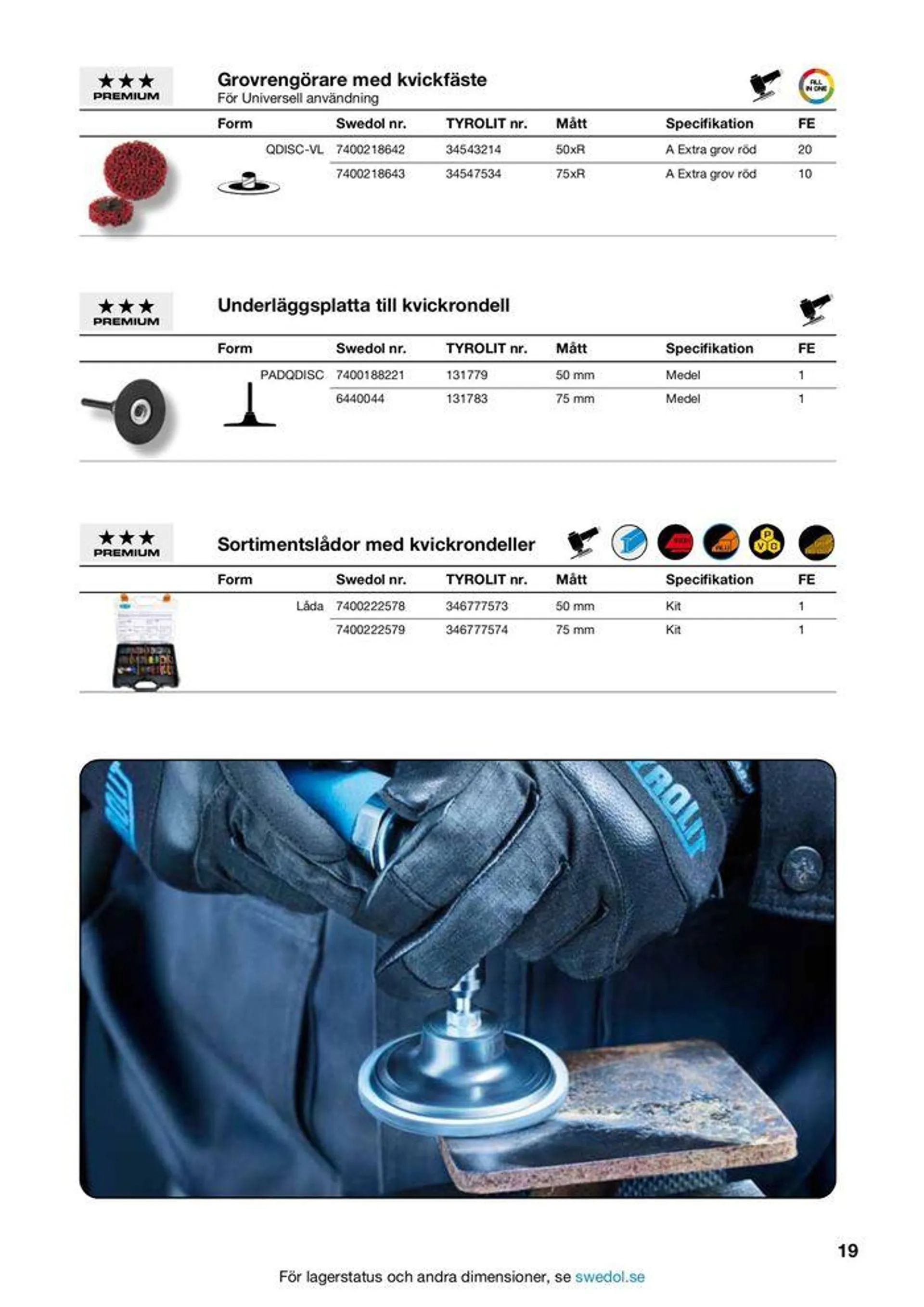 Tyrolit slipverktyg 2024 från 5 juni till 19 juni 2024 - Reklamblad sidor 10