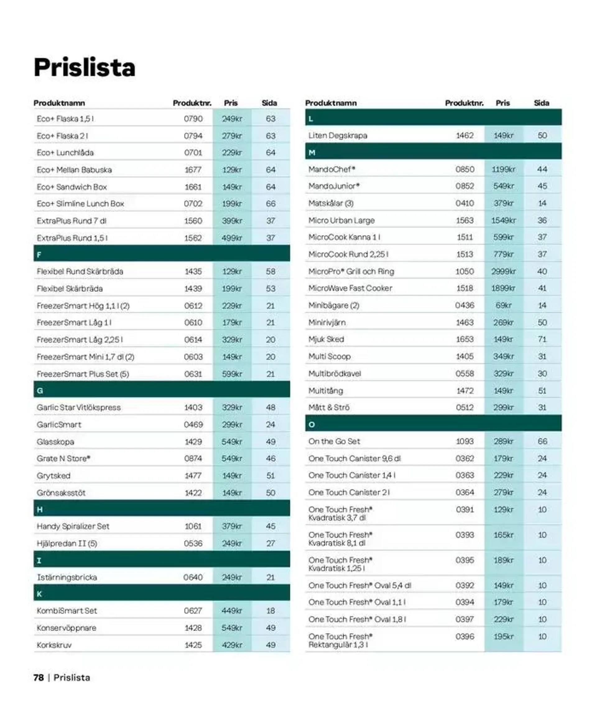 Attraktiva specialerbjudanden för alla från 2 september till 31 januari 2025 - Reklamblad sidor 75