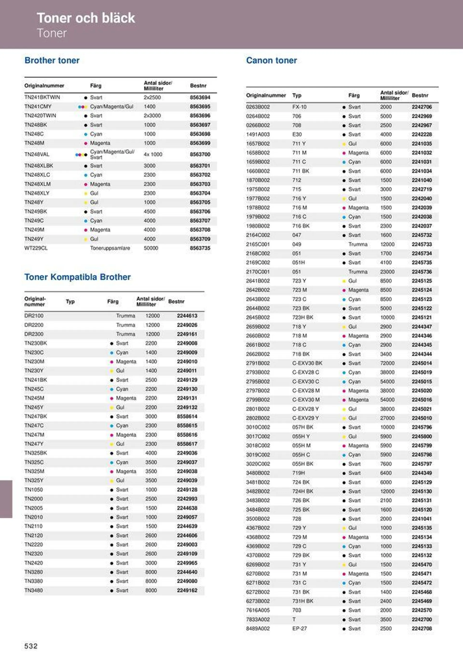 Office Depot - Kontorskatalog 2024 från 6 maj till 31 december 2024 - Reklamblad sidor 534