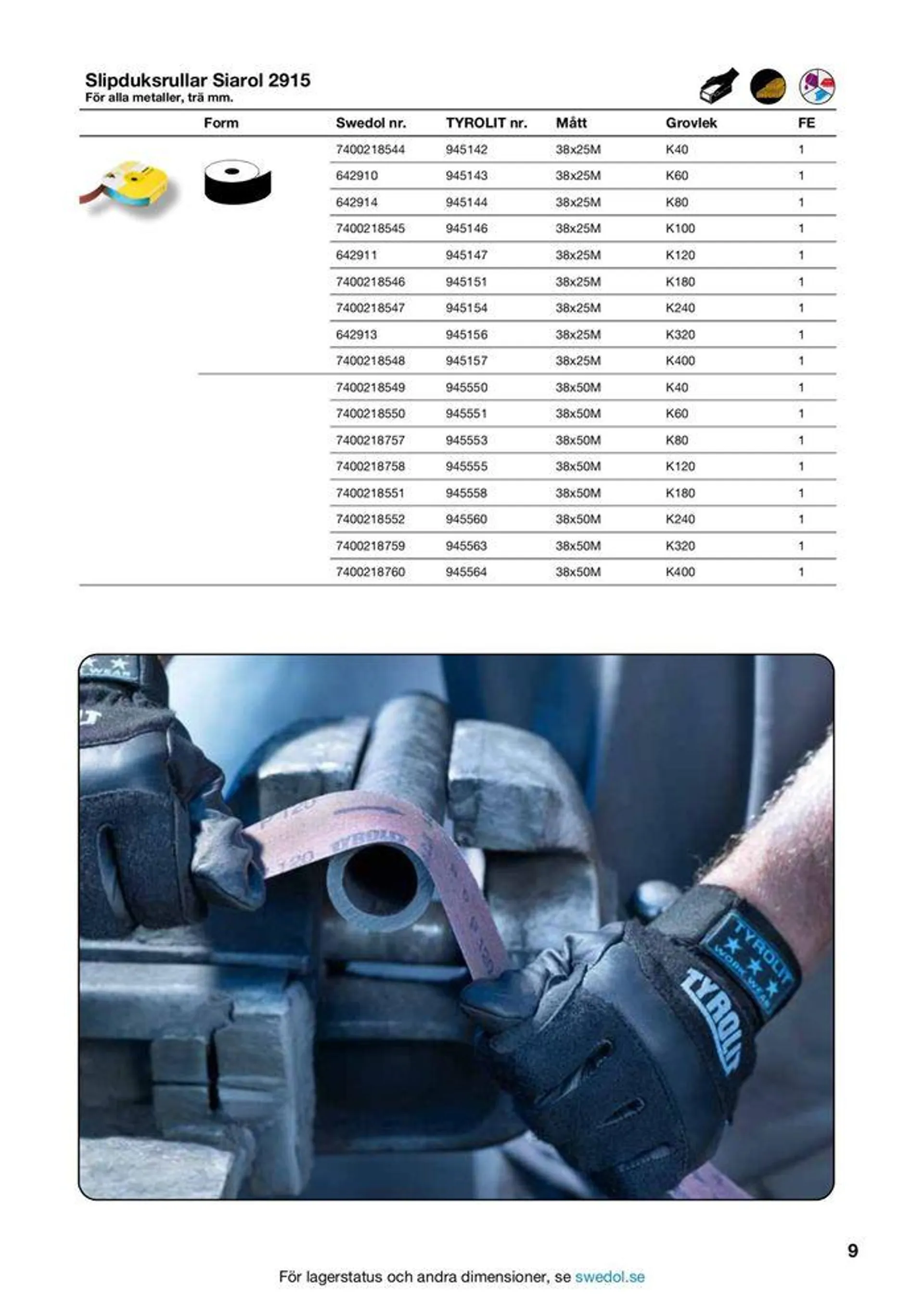 Tyrolit slipverktyg 2024 från 5 juni till 19 juni 2024 - Reklamblad sidor 27