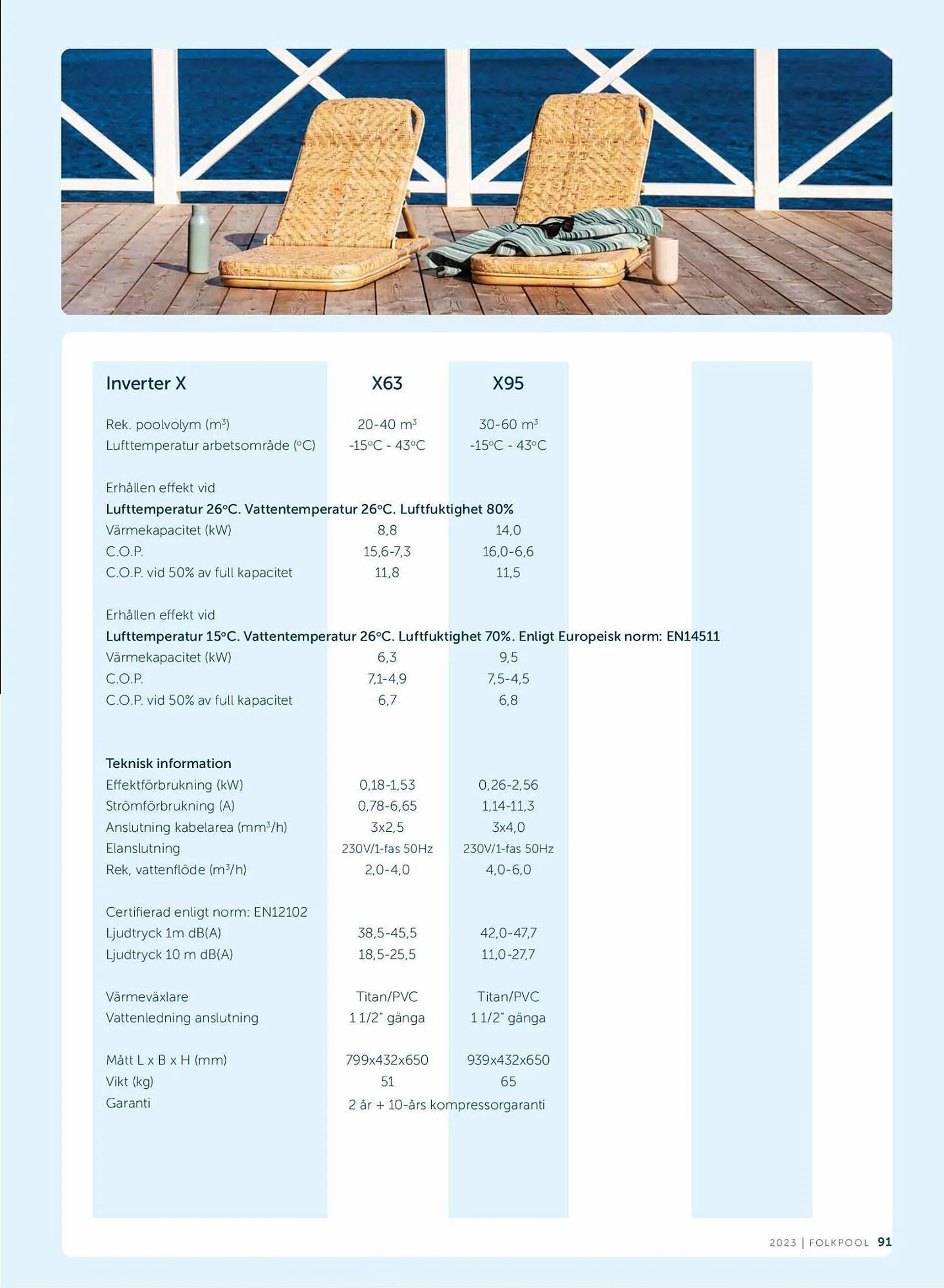 Folkpool reklamblad från 1 maj till 31 juli 2023 - Reklamblad sidor 91