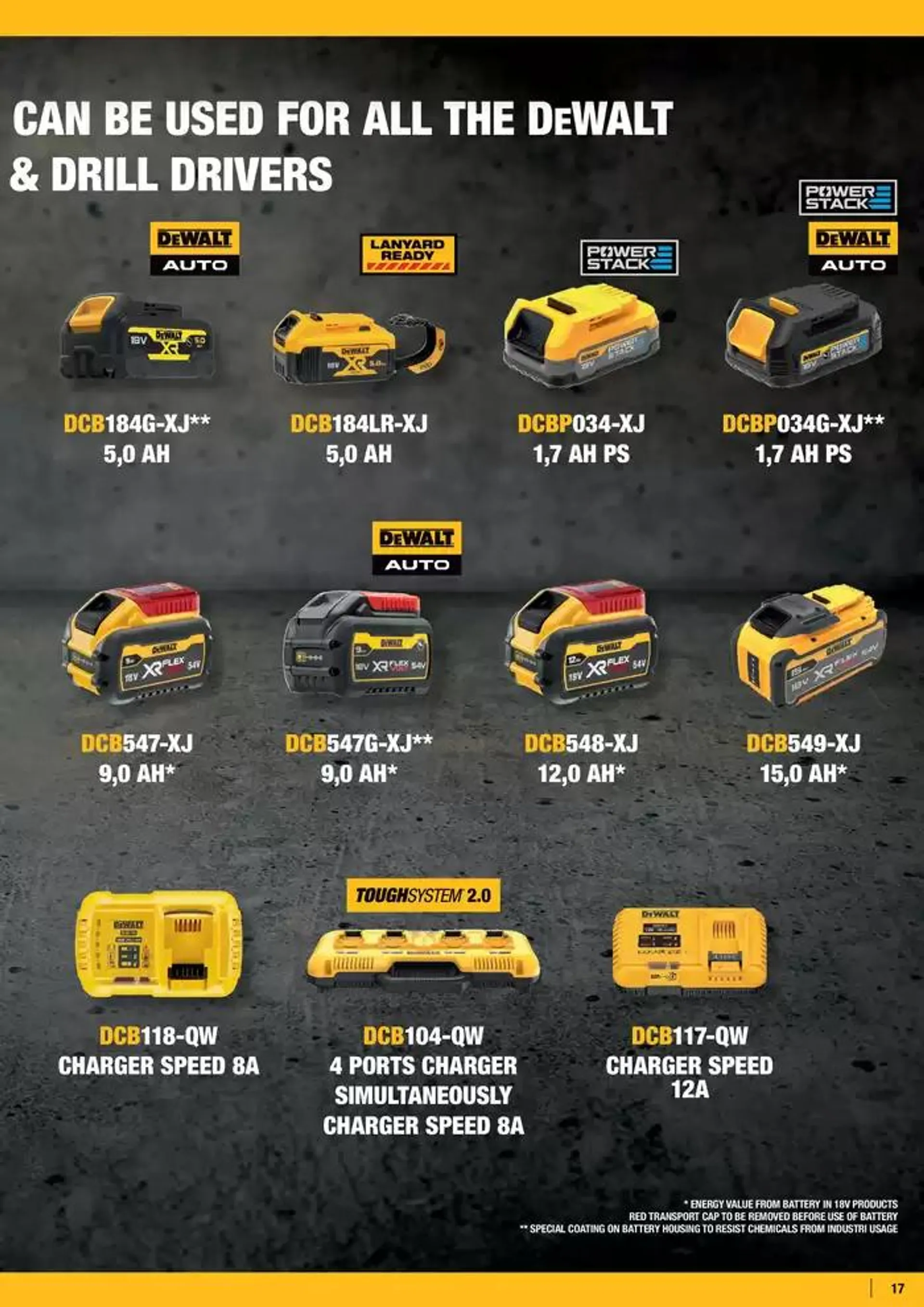 Dewalt reklamblad från 28 september till 12 oktober 2024 - Reklamblad sidor 17