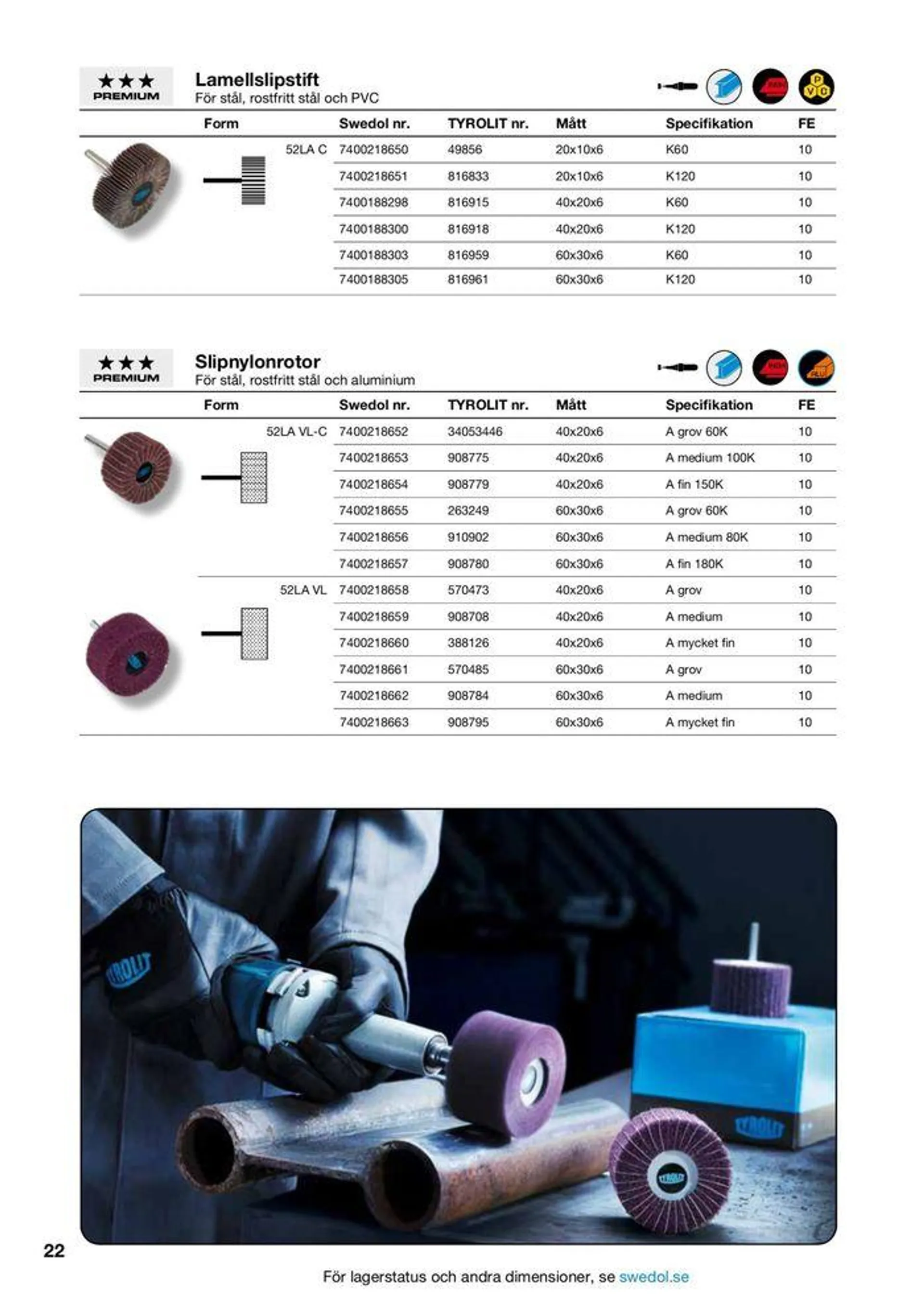 Tyrolit slipverktyg 2024 från 5 juni till 19 juni 2024 - Reklamblad sidor 14