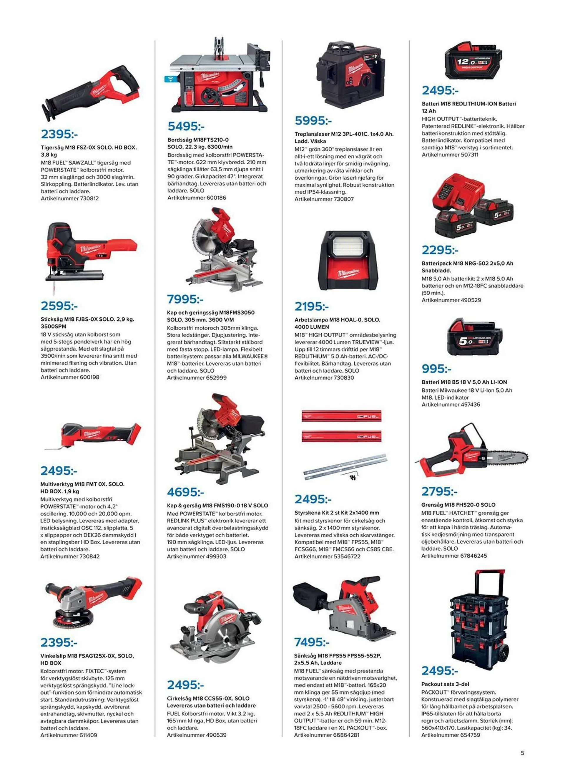 Ahlsell reklamblad från 8 februari till 29 februari 2024 - Reklamblad sidor 5