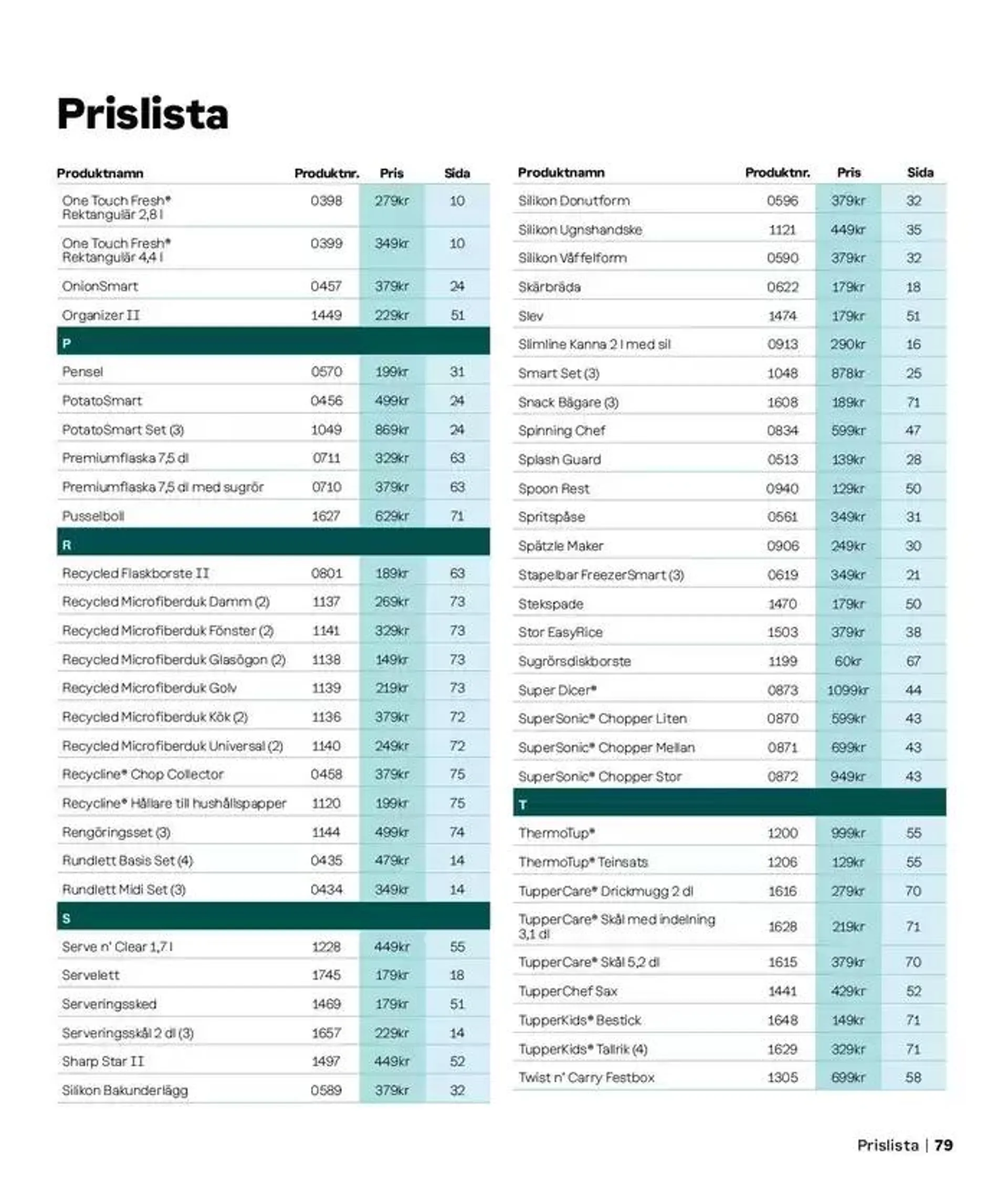 Attraktiva specialerbjudanden för alla från 2 september till 31 januari 2025 - Reklamblad sidor 76