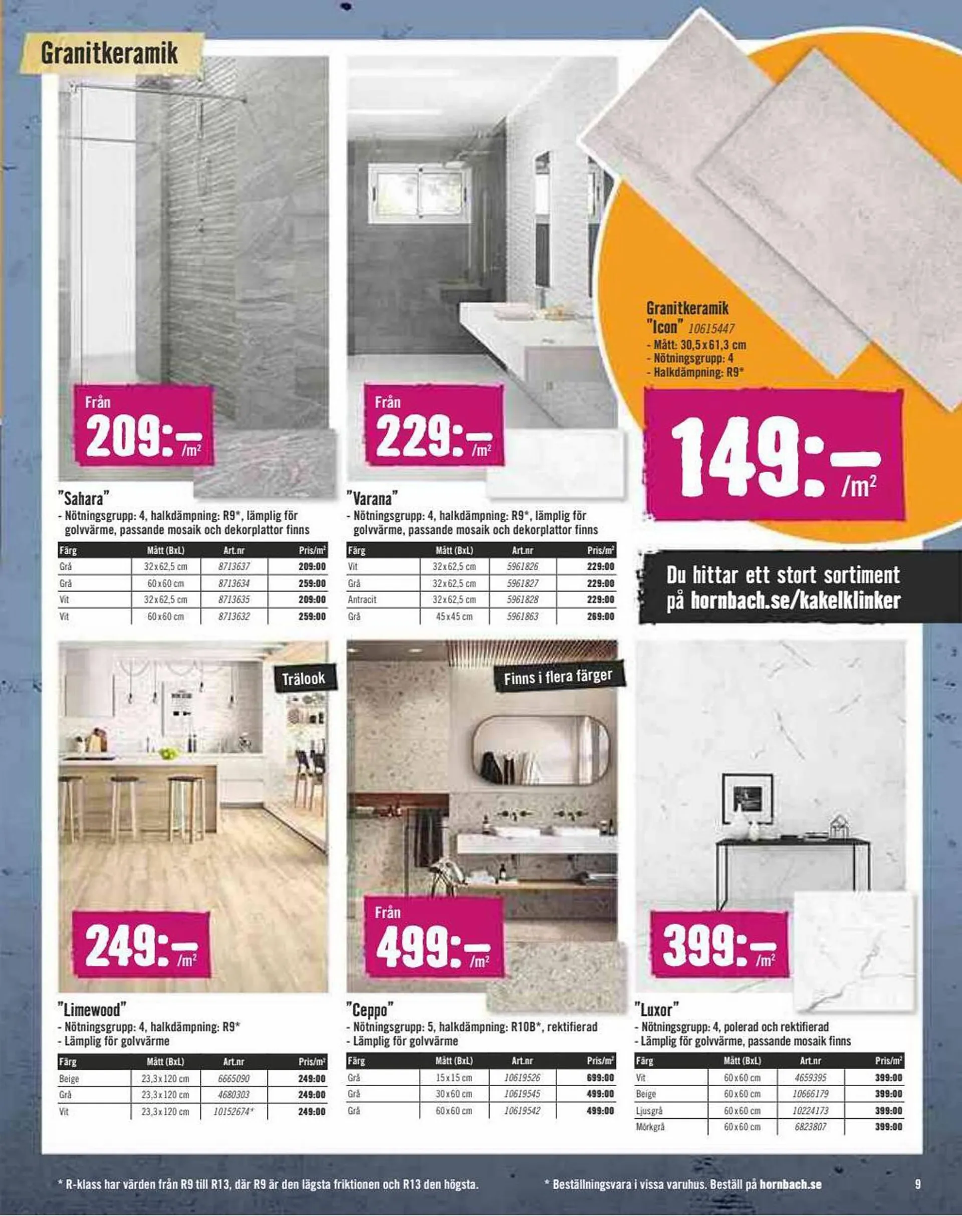 Hornbach reklamblad från 1 september till 27 september 2023 - Reklamblad sidor 9