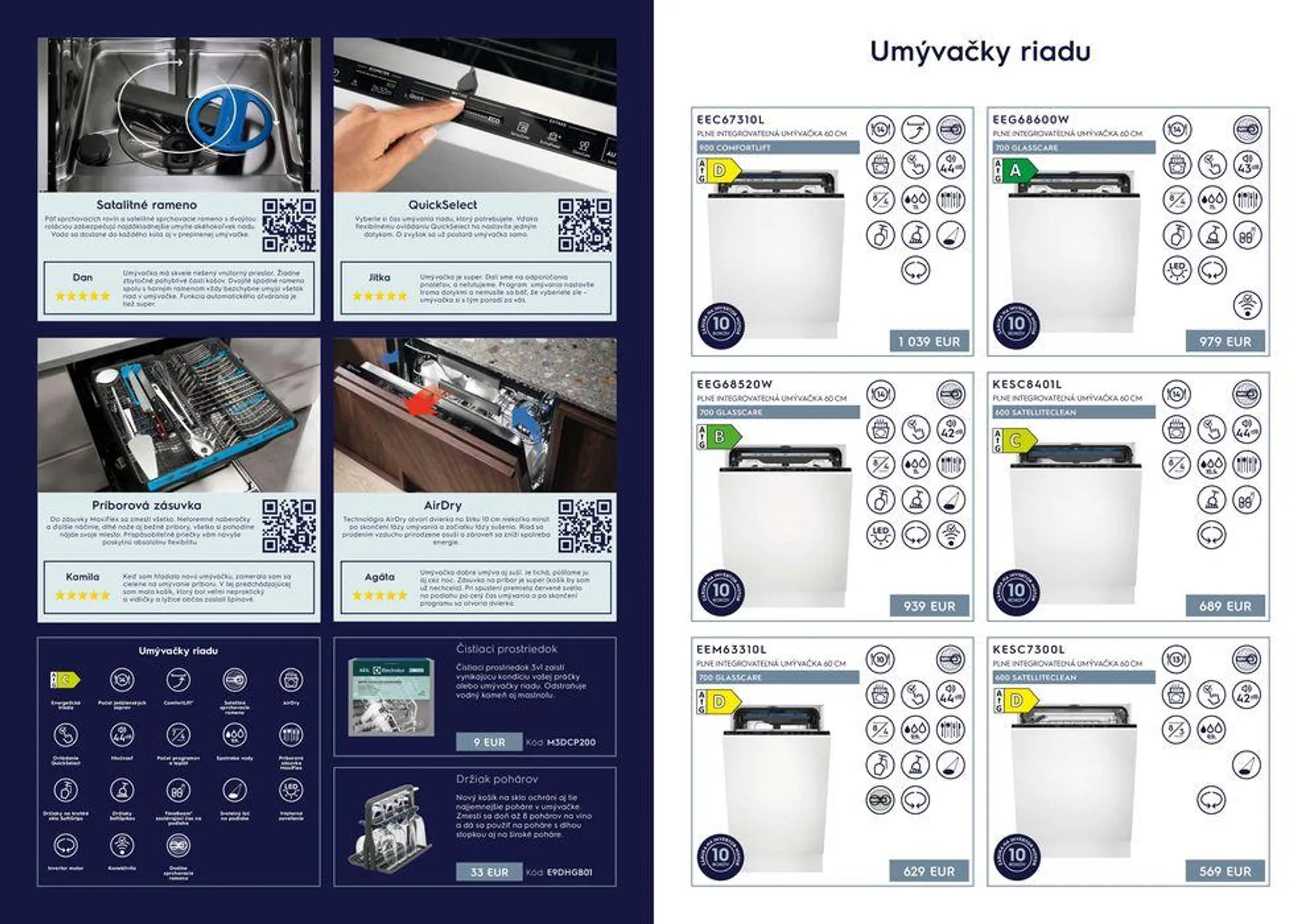 Möbelix ELECTROLUX - 7