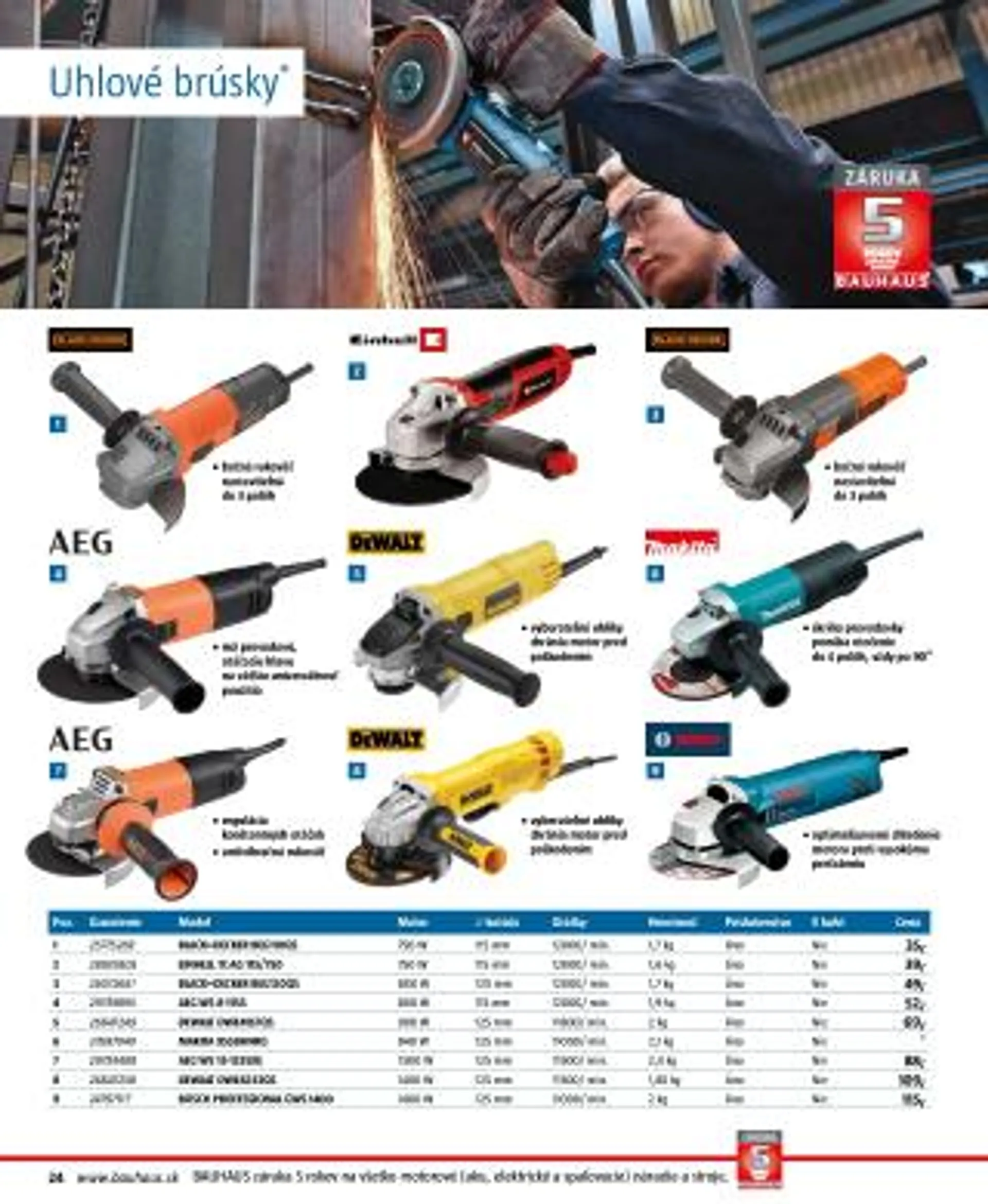 Leták: BAUHAUS katalóg - Náradie a dielňa od 13. septembra do 28. februára 2025 - Prehľad Stránky 24