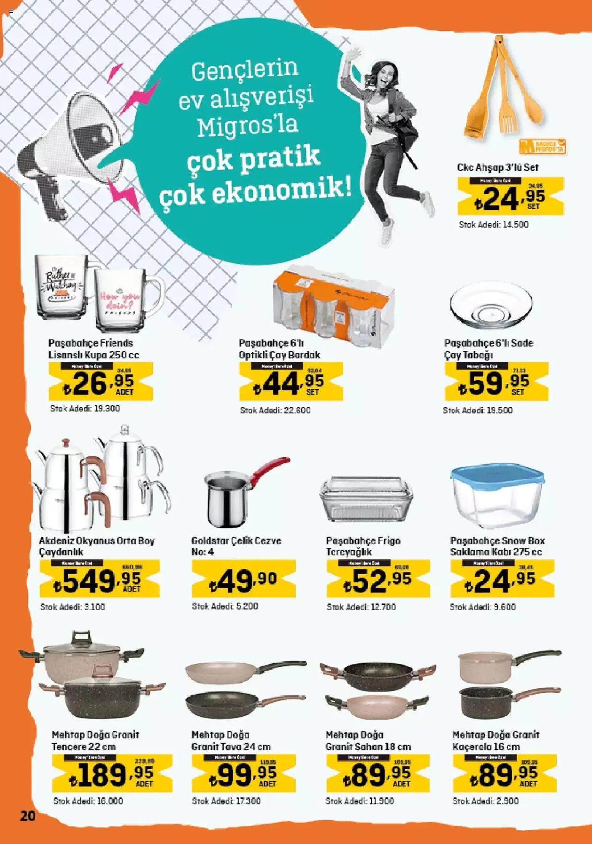 Migros Katalog - 5M Migroskop - 96